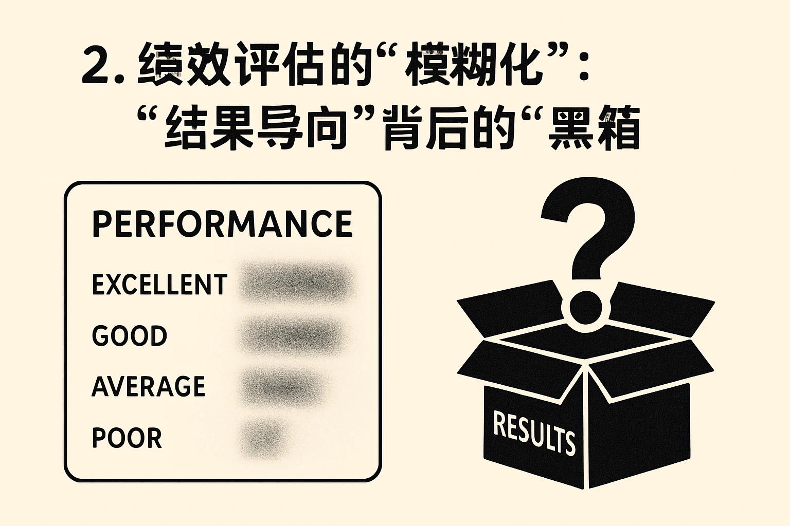 2. 绩效评估的“模糊化”：“结果导向”背后的“黑箱”