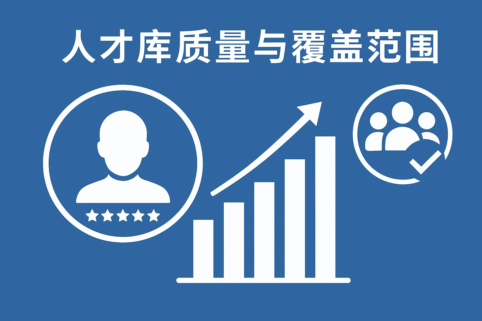 人才库质量与覆盖范围
