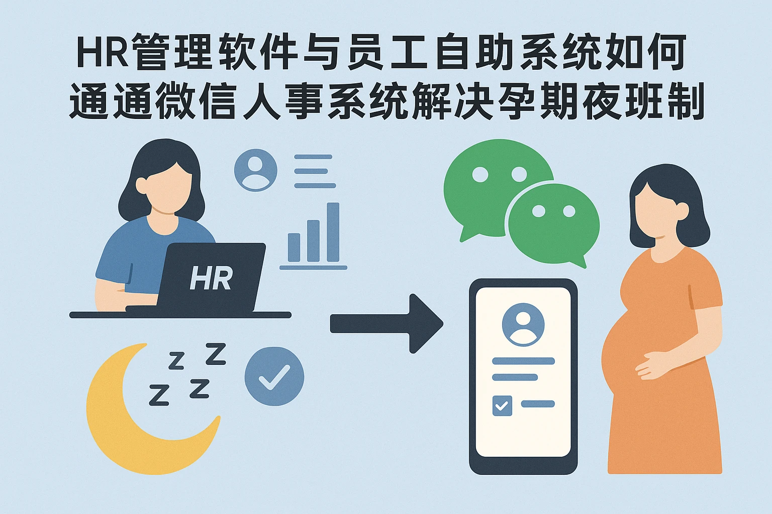HR管理软件与员工自助系统如何通过微信人事系统解决孕期员工夜班难题