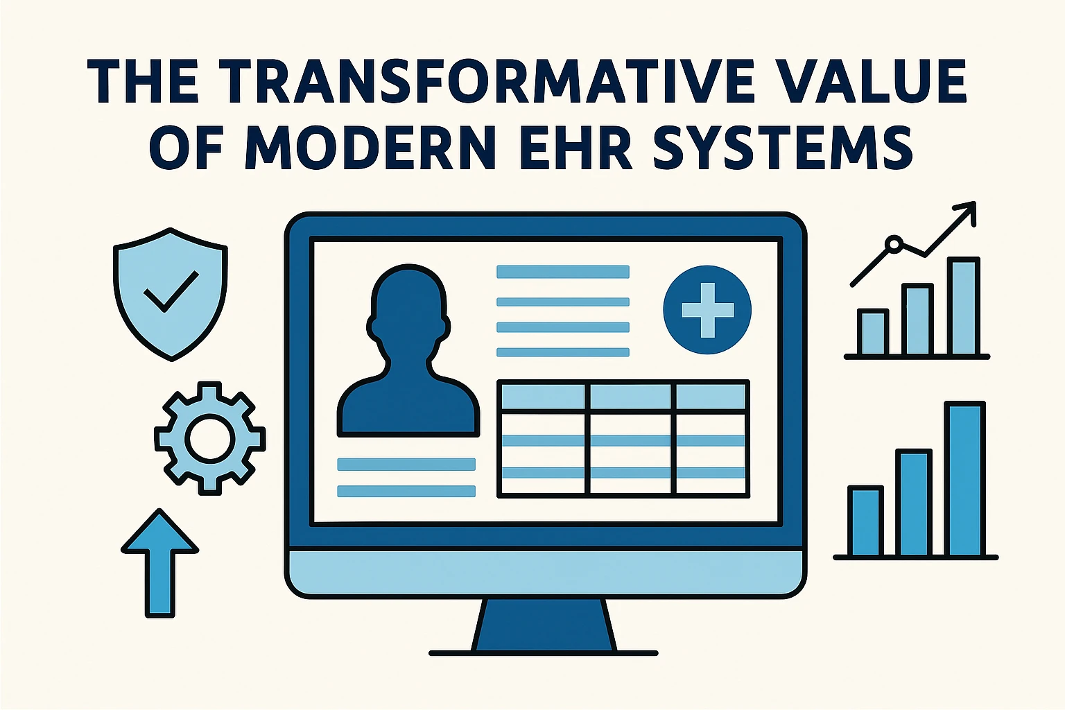 现代EHR系统的转型价值