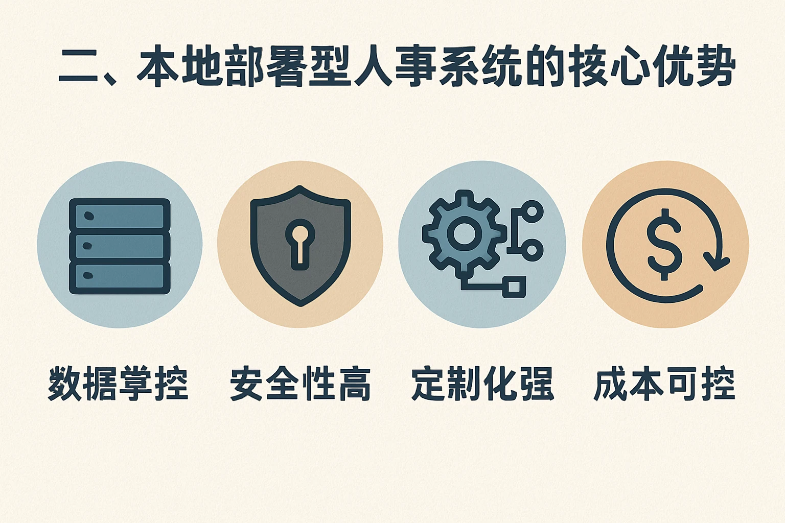 二、本地部署型人事系统的核心优势