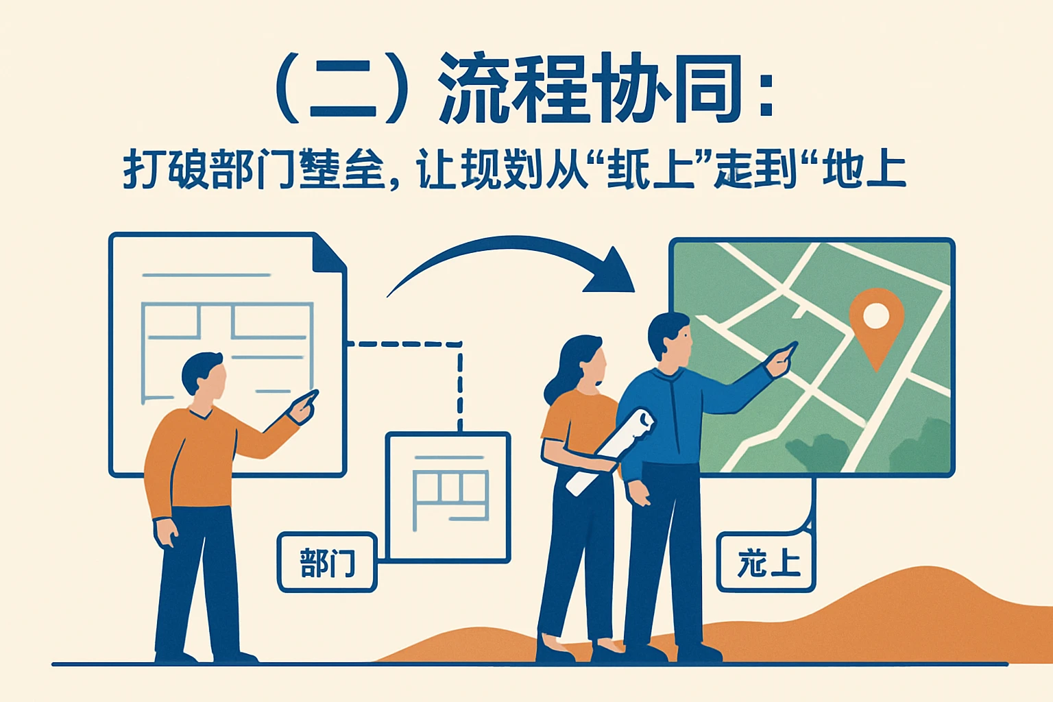 （二）流程协同：打破部门壁垒，让规划从“纸上”走到“地上”