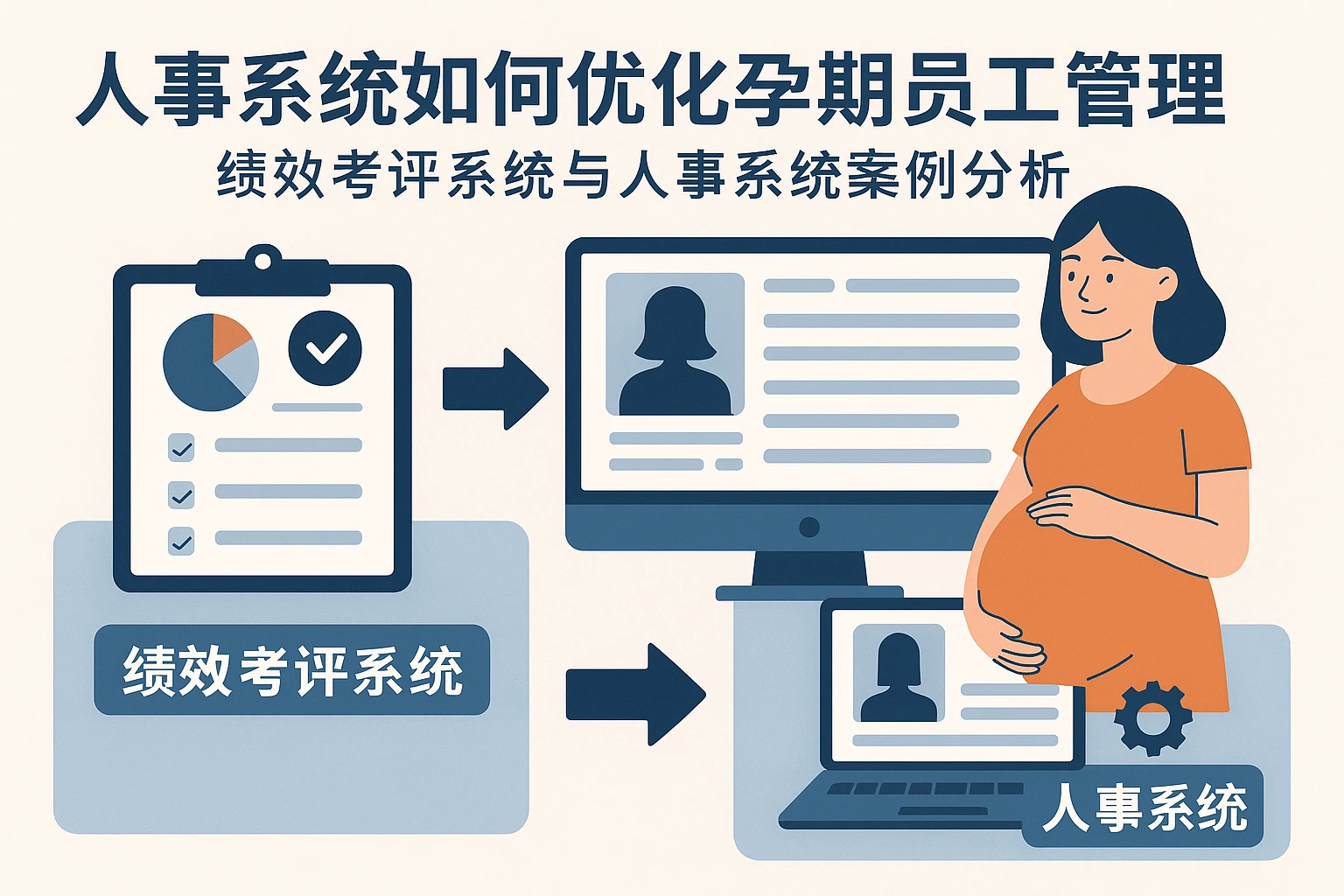 人事系统如何优化孕期员工管理：绩效考评系统与人事系统案例分析