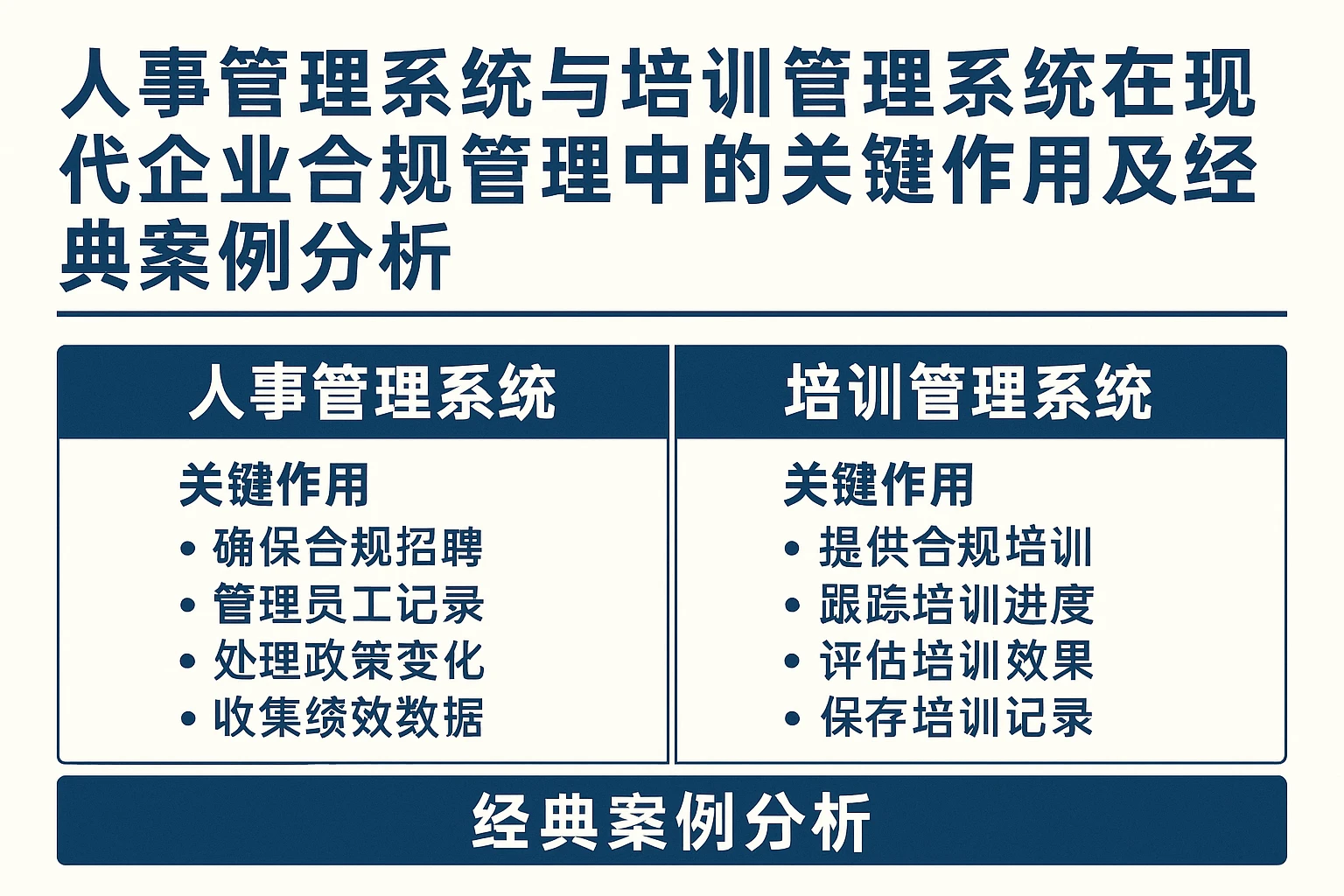 人事管理系统与培训管理系统在现代企业合规管理中的关键作用及经典案例分析