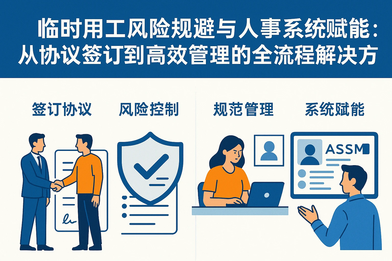 临时用工风险规避与人事系统赋能：从协议签订到高效管理的全流程解决方案