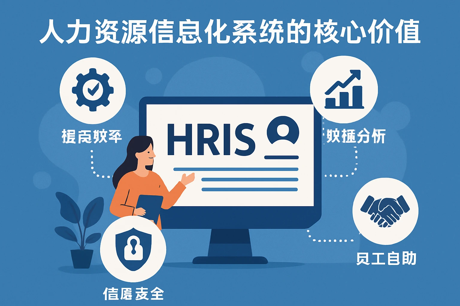 人力资源信息化系统的核心价值