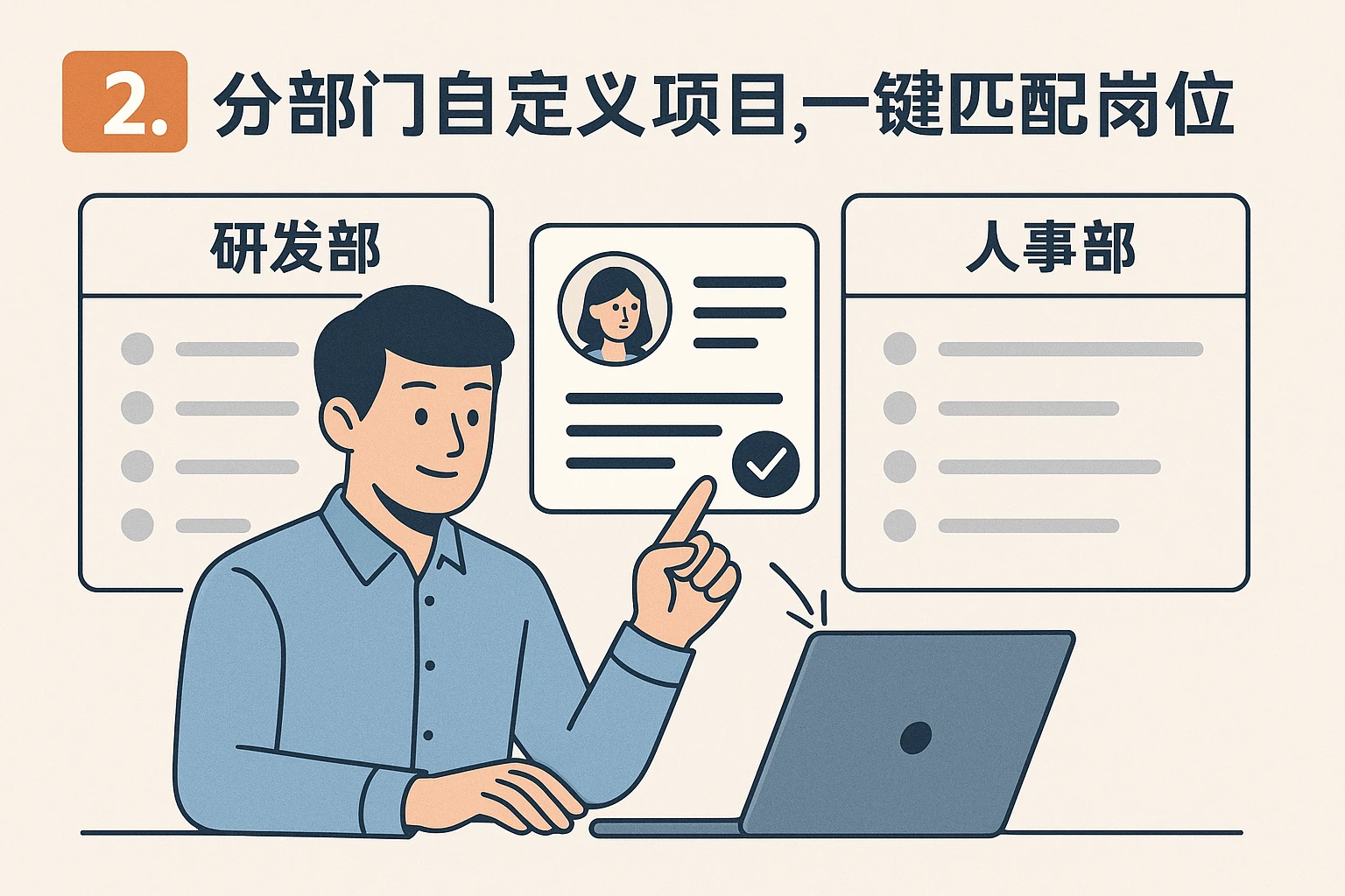 2. 分部门自定义项目,一键匹配岗位