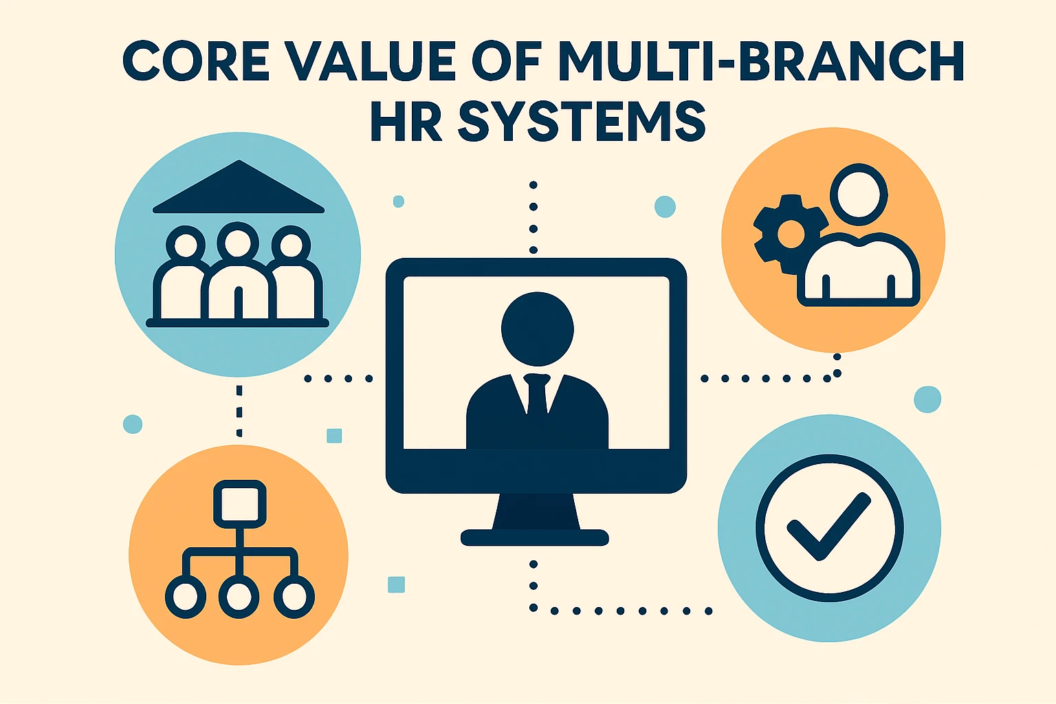 多分支机构人事系统的核心价值