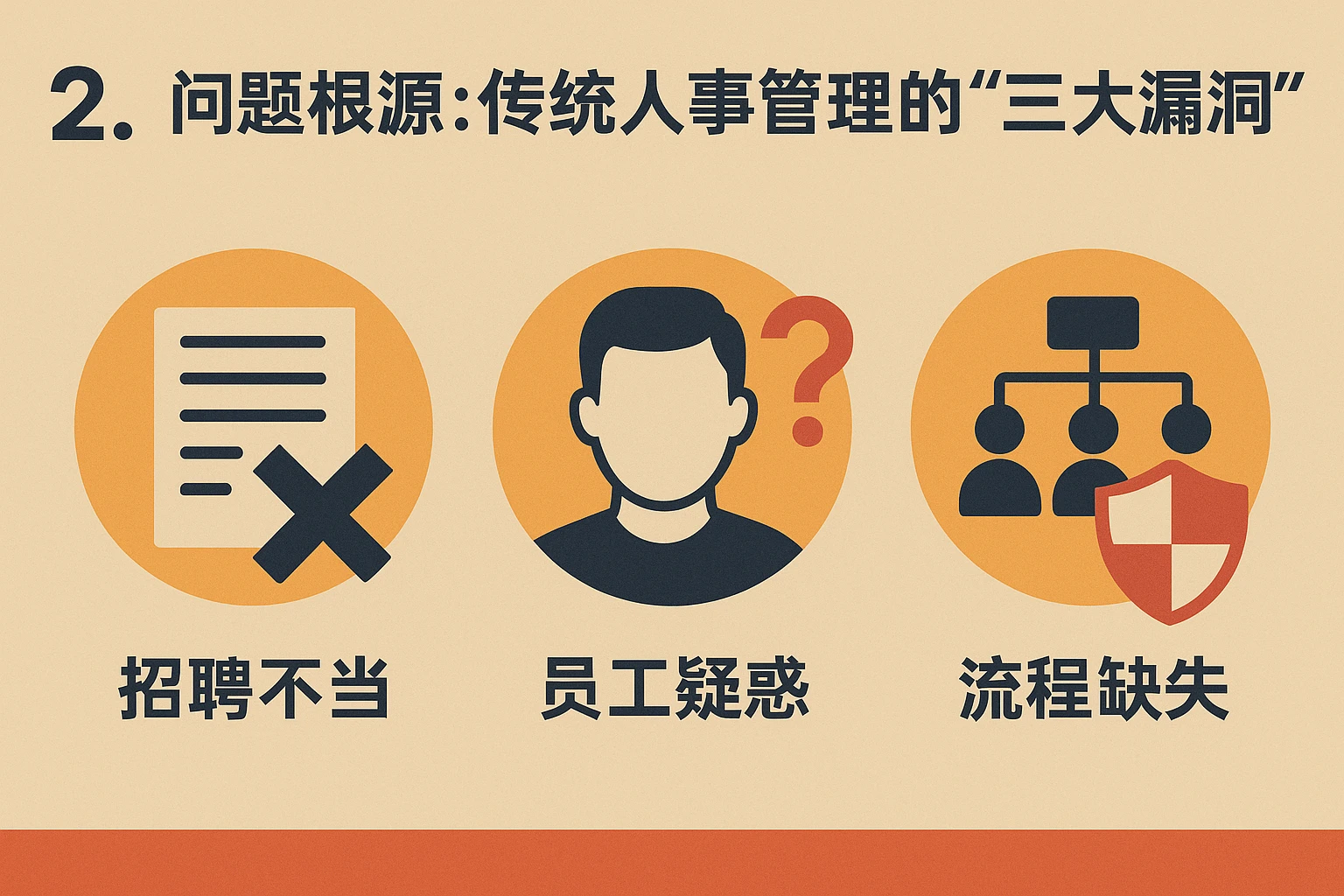 2. 问题根源:传统人事管理的“三大漏洞”