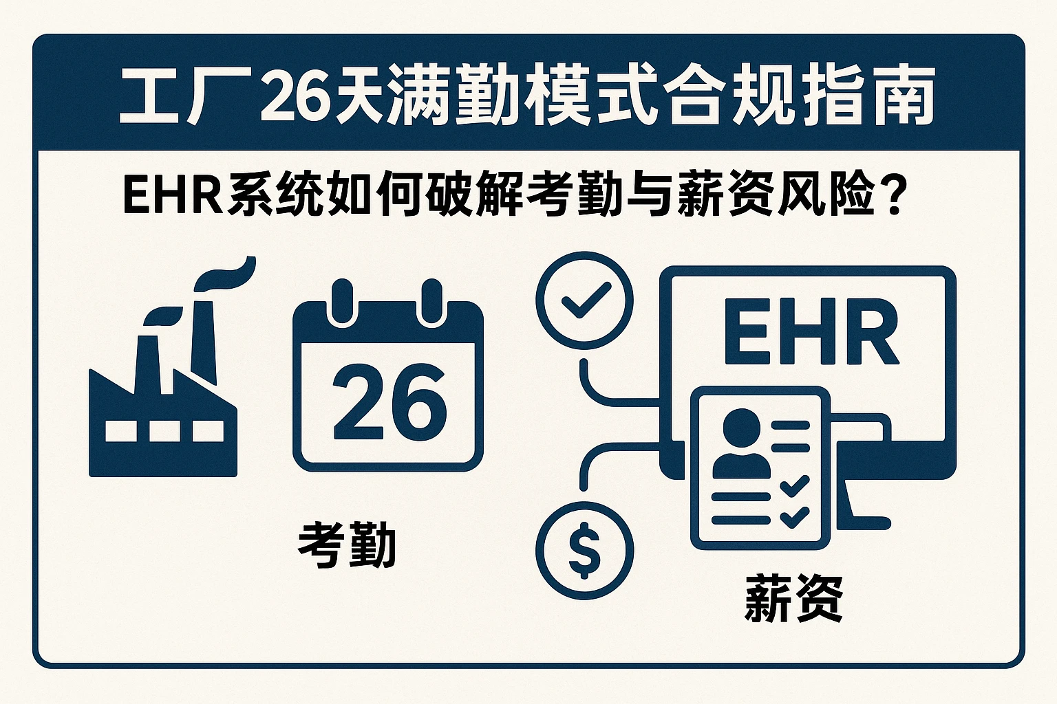 工厂26天满勤模式合规指南：EHR系统如何破解考勤与薪资风险？