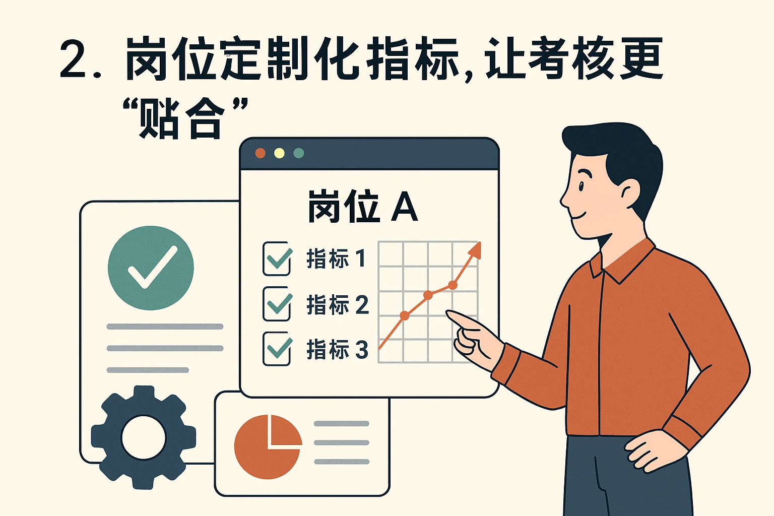 2. 岗位定制化指标,让考核更