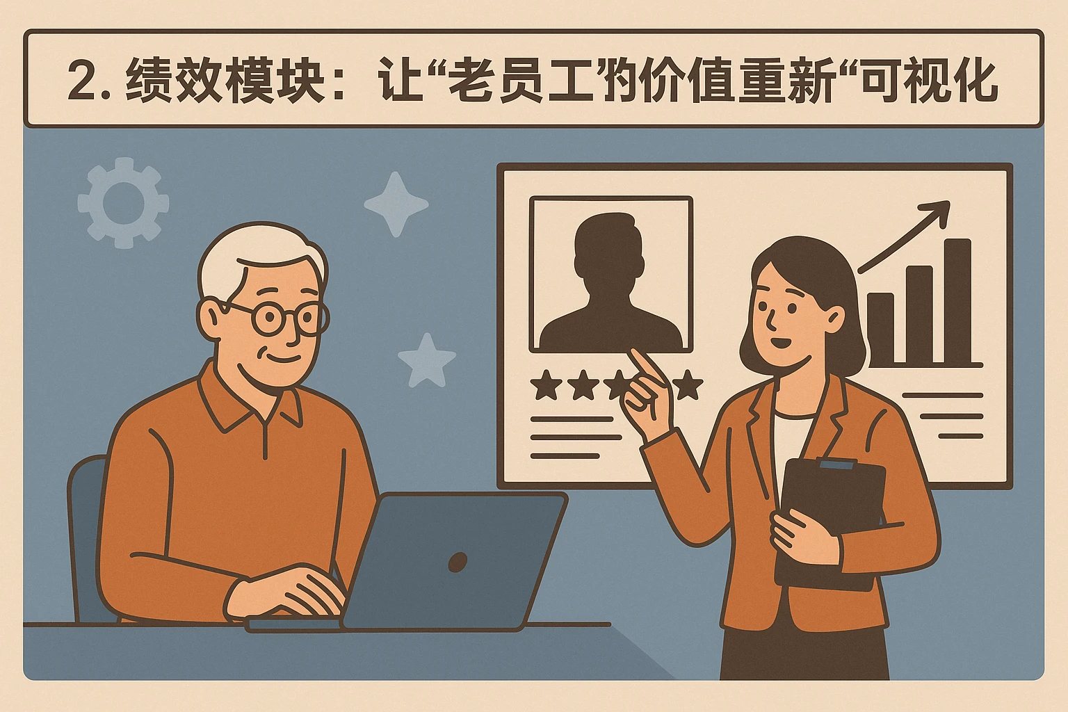 2. 绩效模块：让“老员工”的价值重新“可视化”