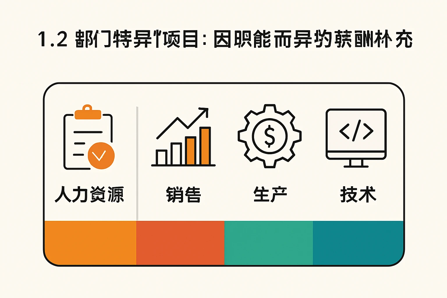1.2 部门特异性项目：因职能而异的薪酬补充