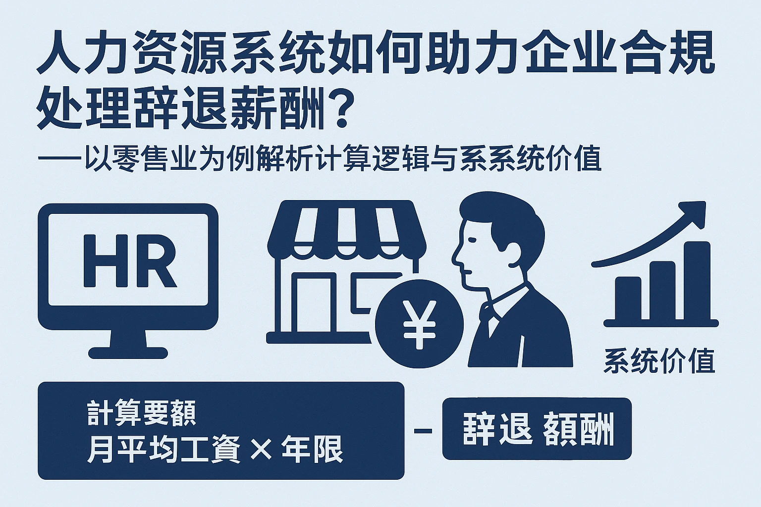 人力资源系统如何助力企业合规处理辞退薪酬？——以零售业为例解析计算逻辑与系统价值