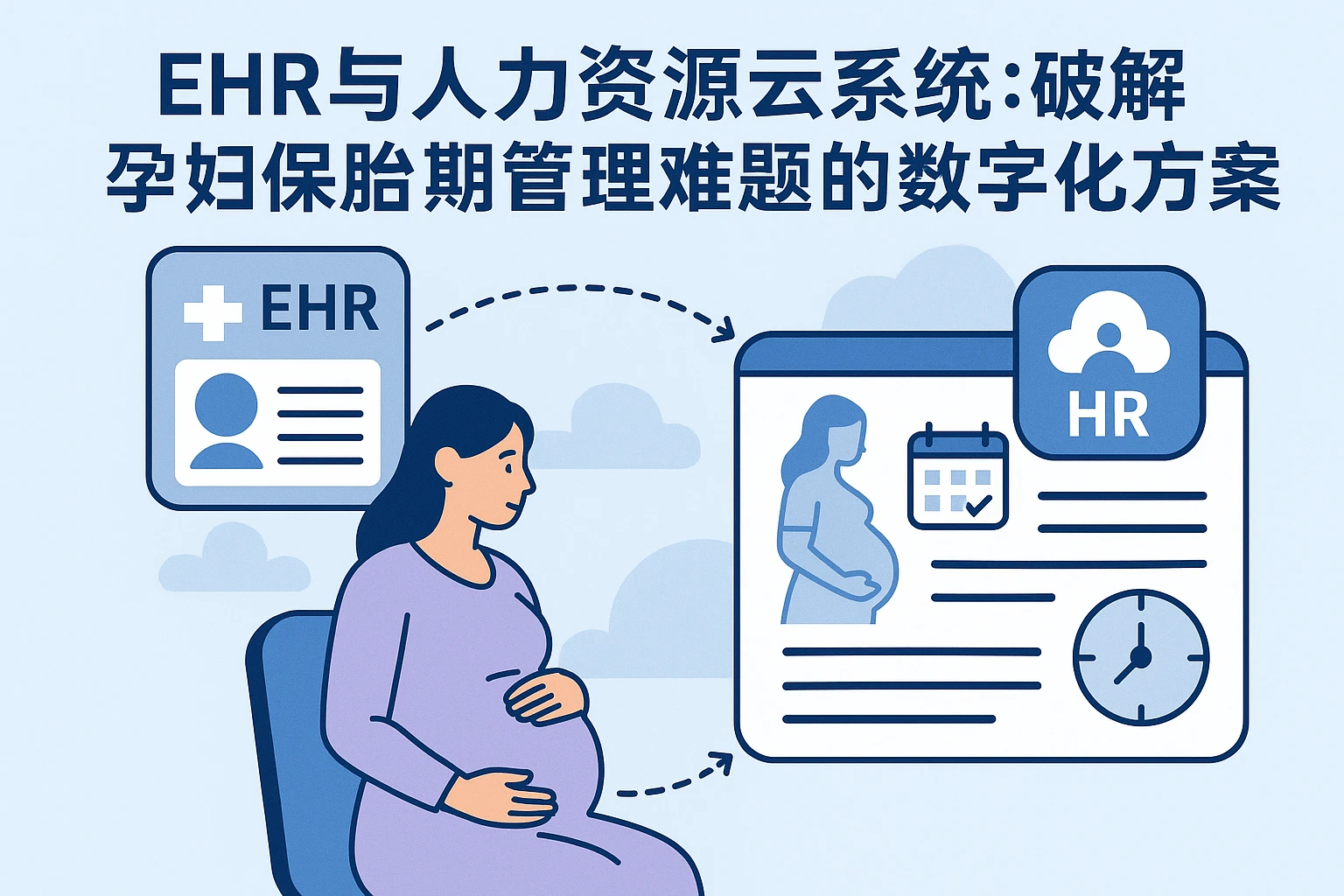EHR与人力资源云系统：破解孕妇保胎期管理难题的数字化方案