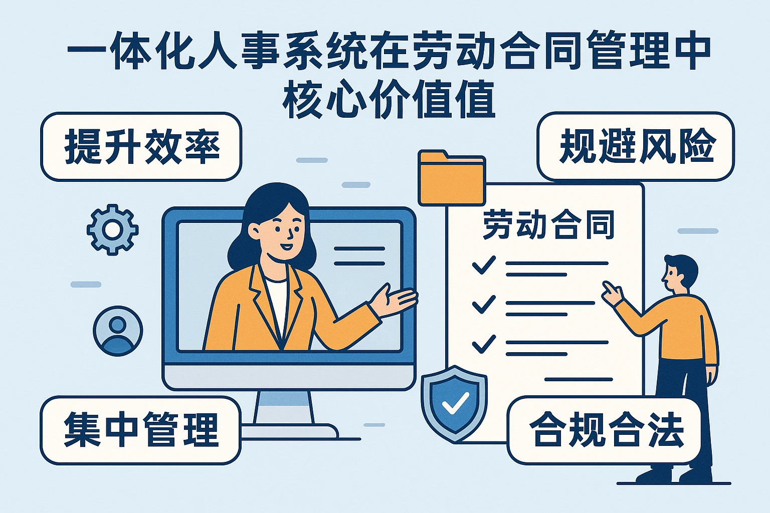 一体化人事系统在劳动合同管理中的核心价值