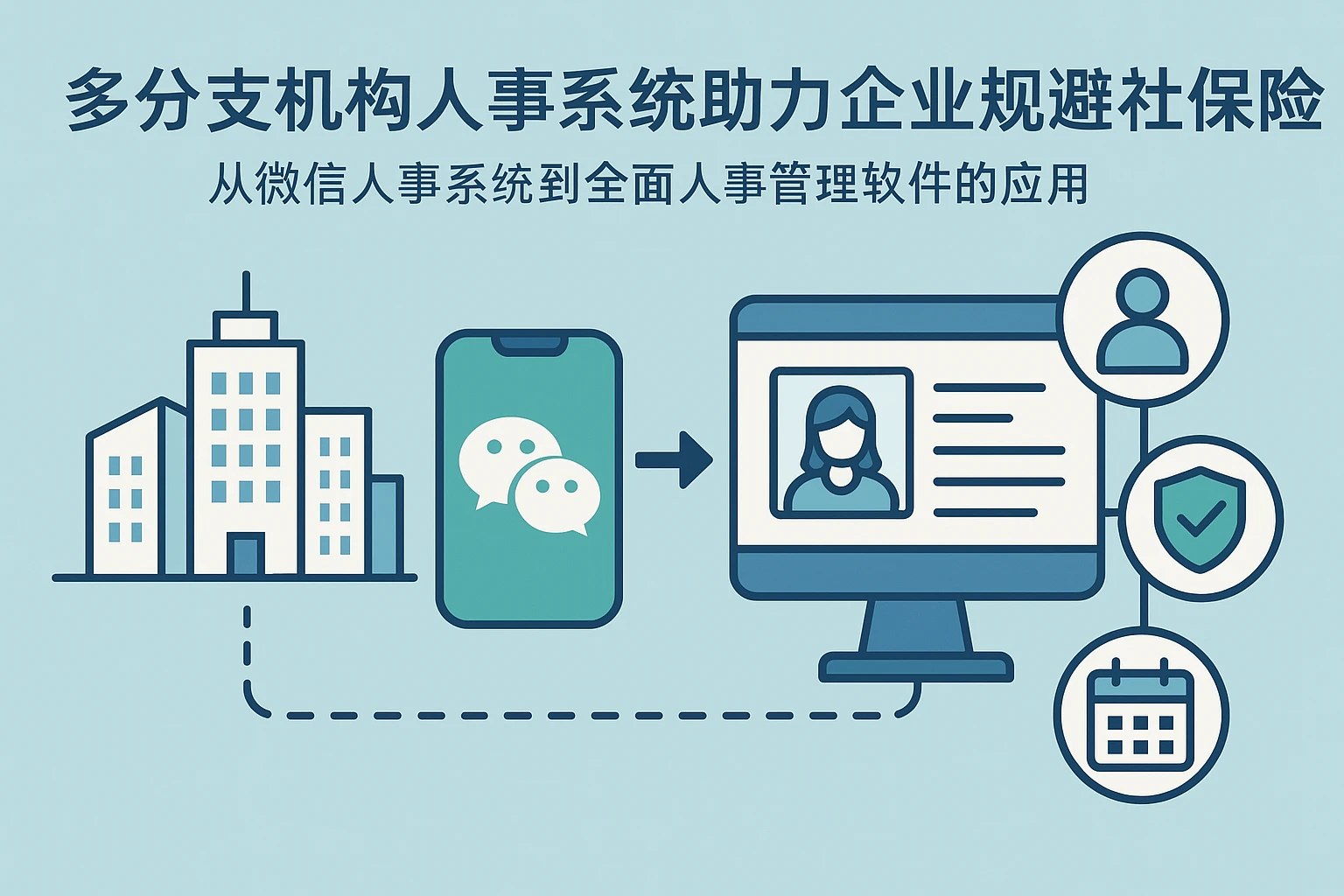 多分支机构人事系统助力企业规避社保风险:从微信人事系统到全面人事管理软件的应用