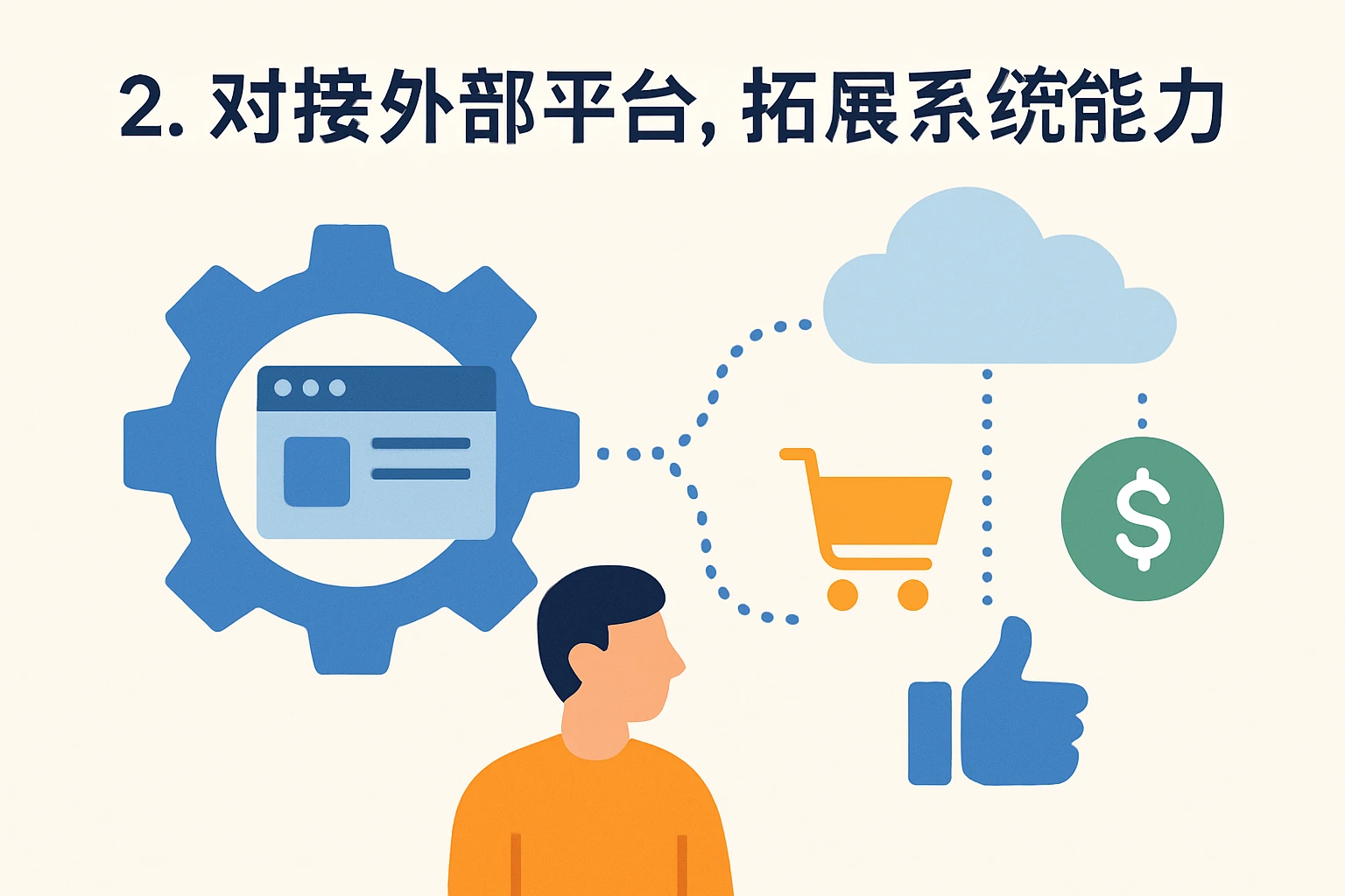 2. 对接外部平台，拓展系统能力