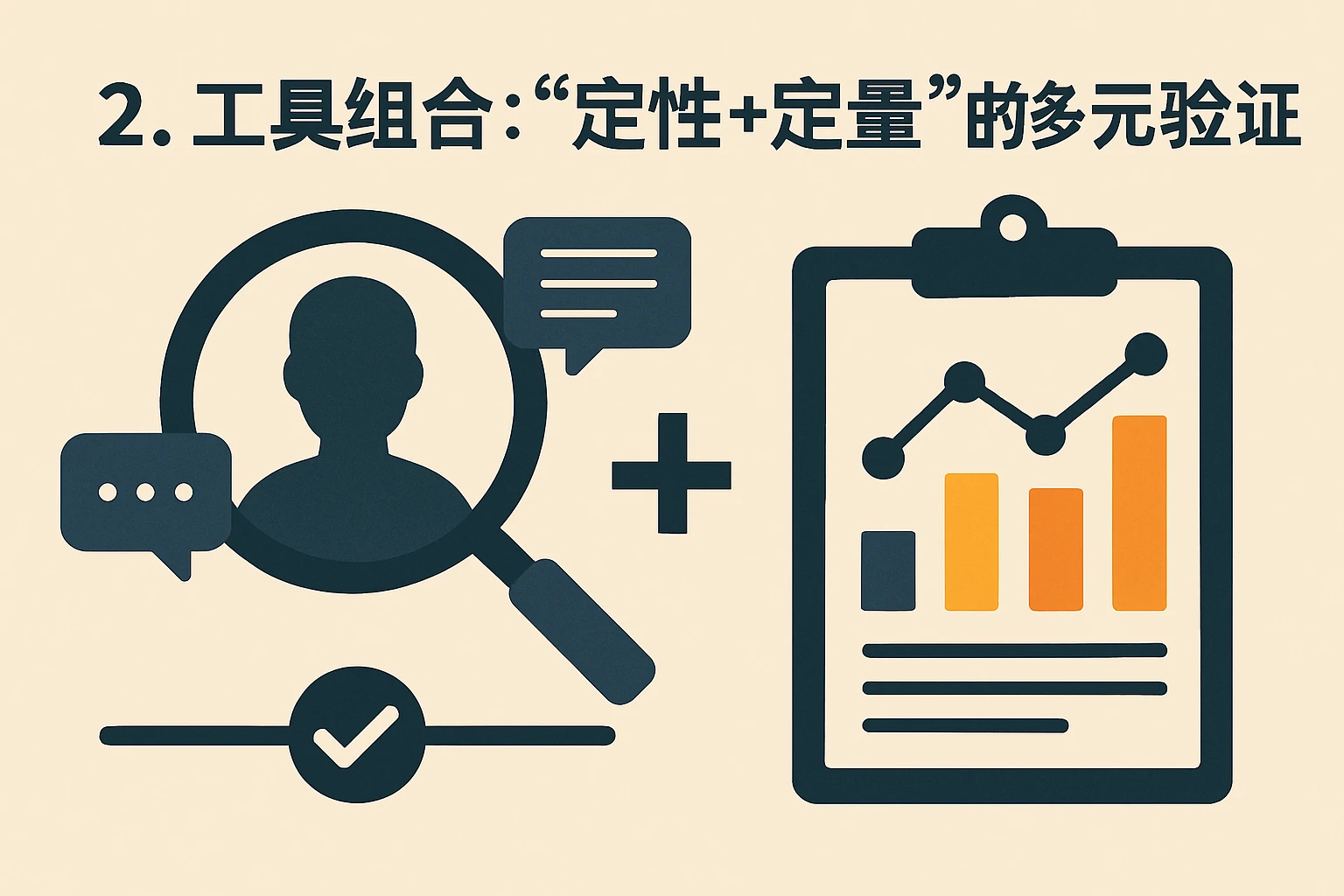 2. 工具组合：“定性+定量”的多元验证