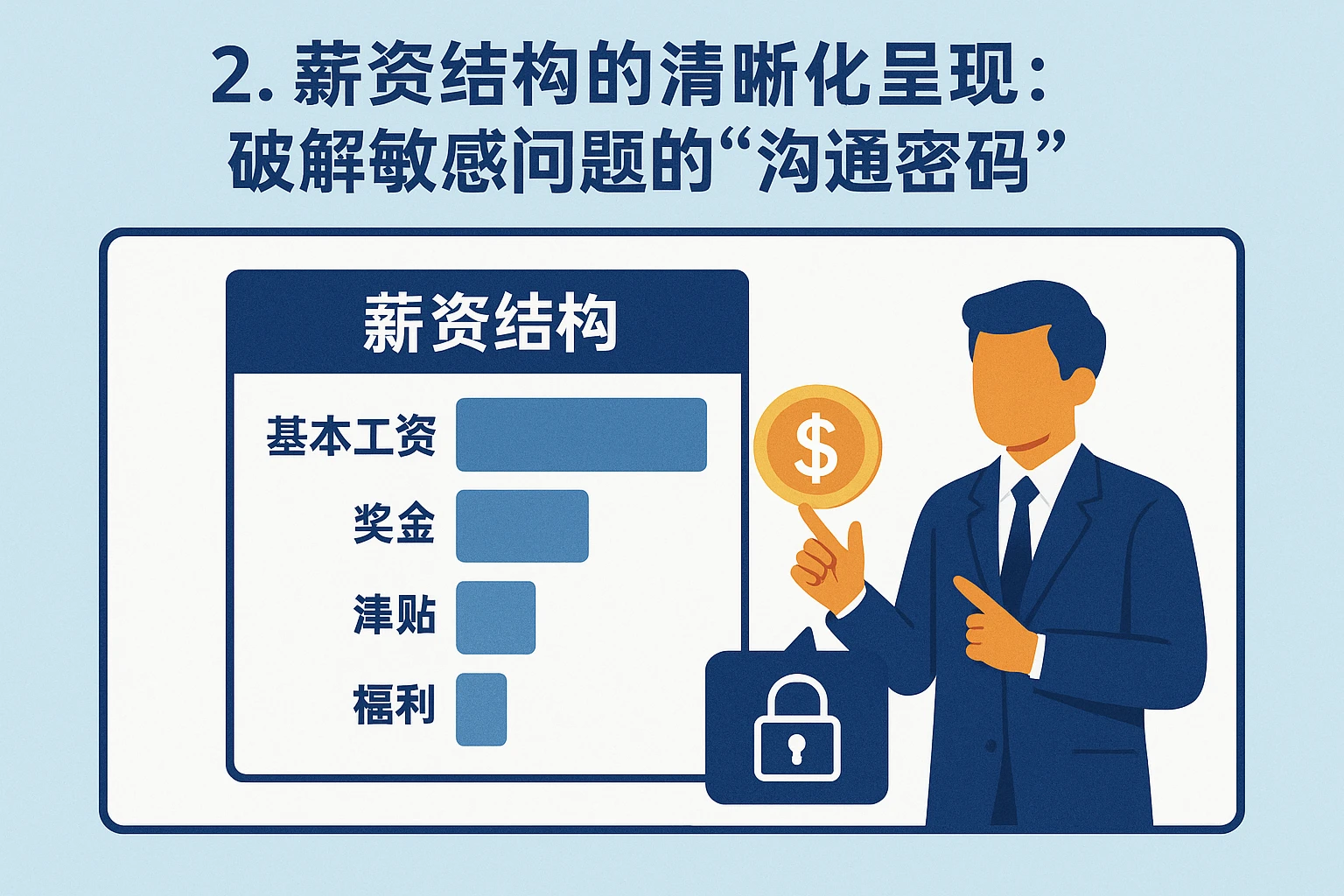 2. 薪资结构的清晰化呈现：破解敏感问题的“沟通密码”