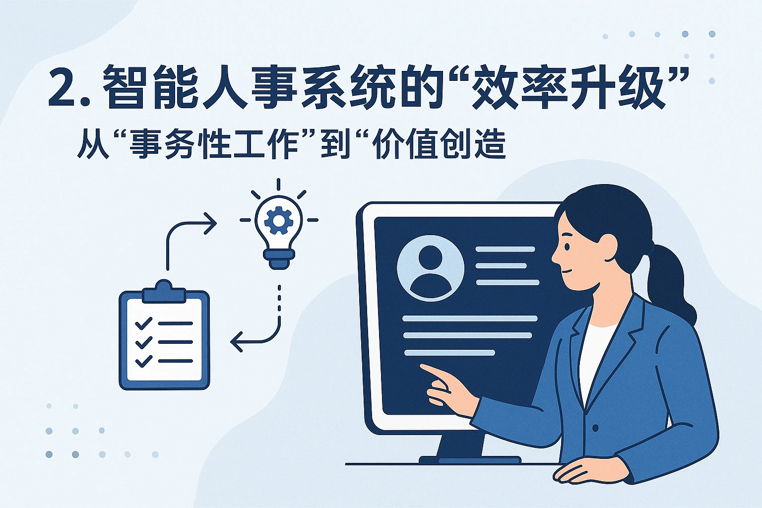 2. 智能人事系统的“效率升级”:从“事务性工作”到“价值创造”