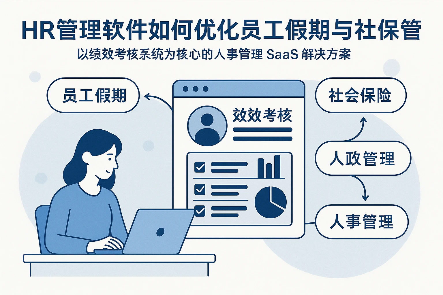 HR管理软件如何优化员工假期与社保管理：以绩效考核系统为核心的人事管理SaaS解决方案