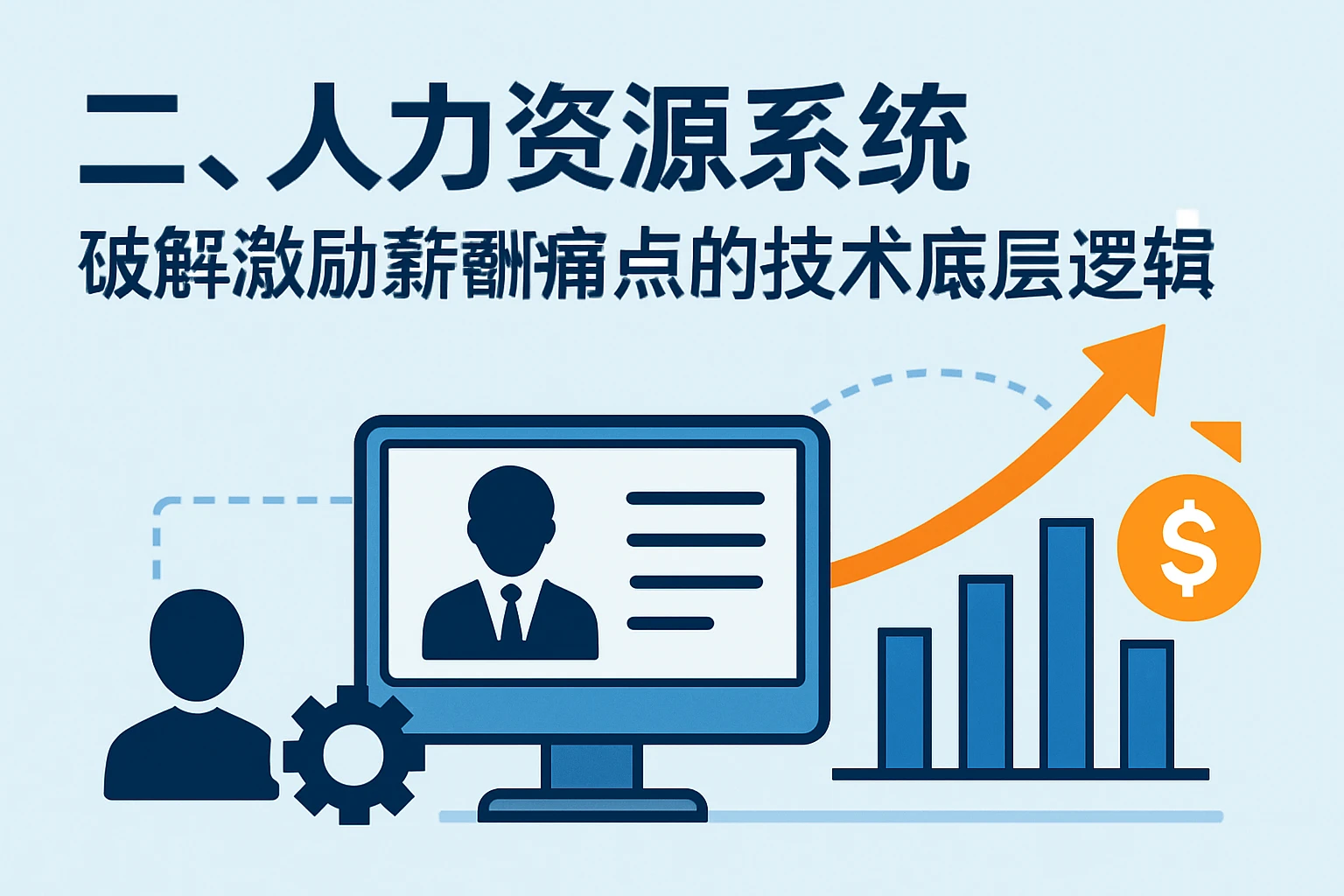 二、人力资源系统:破解激励薪酬痛点的技术底层逻辑