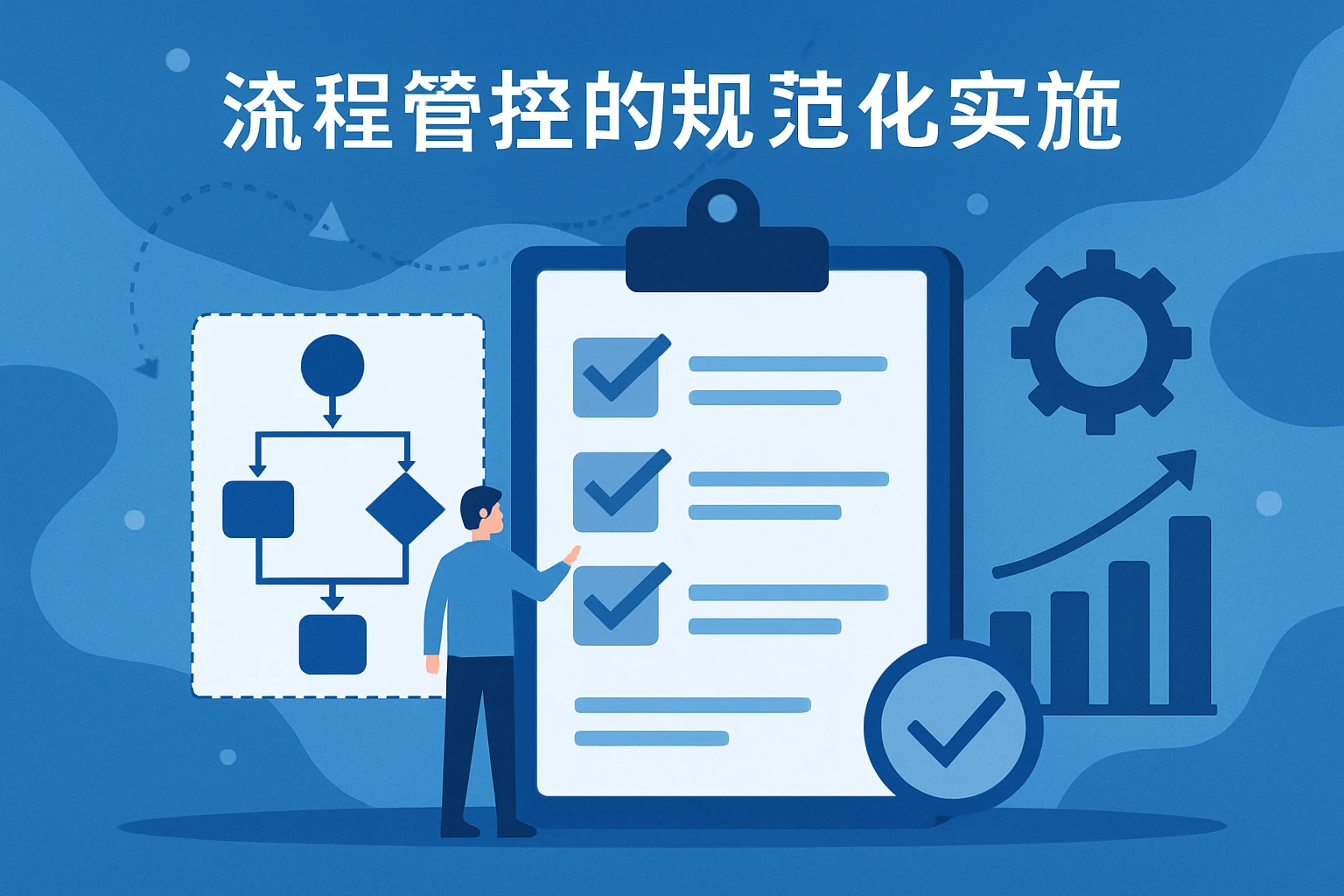 流程管控的规范化实施