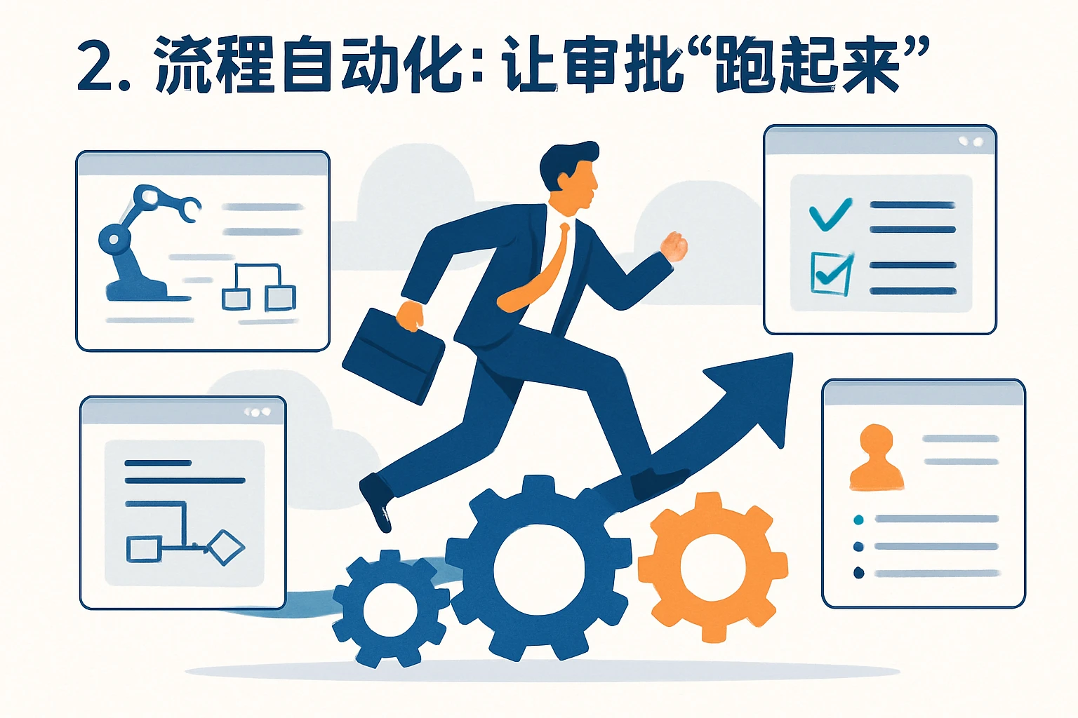 2. 流程自动化：让审批“跑起来”
