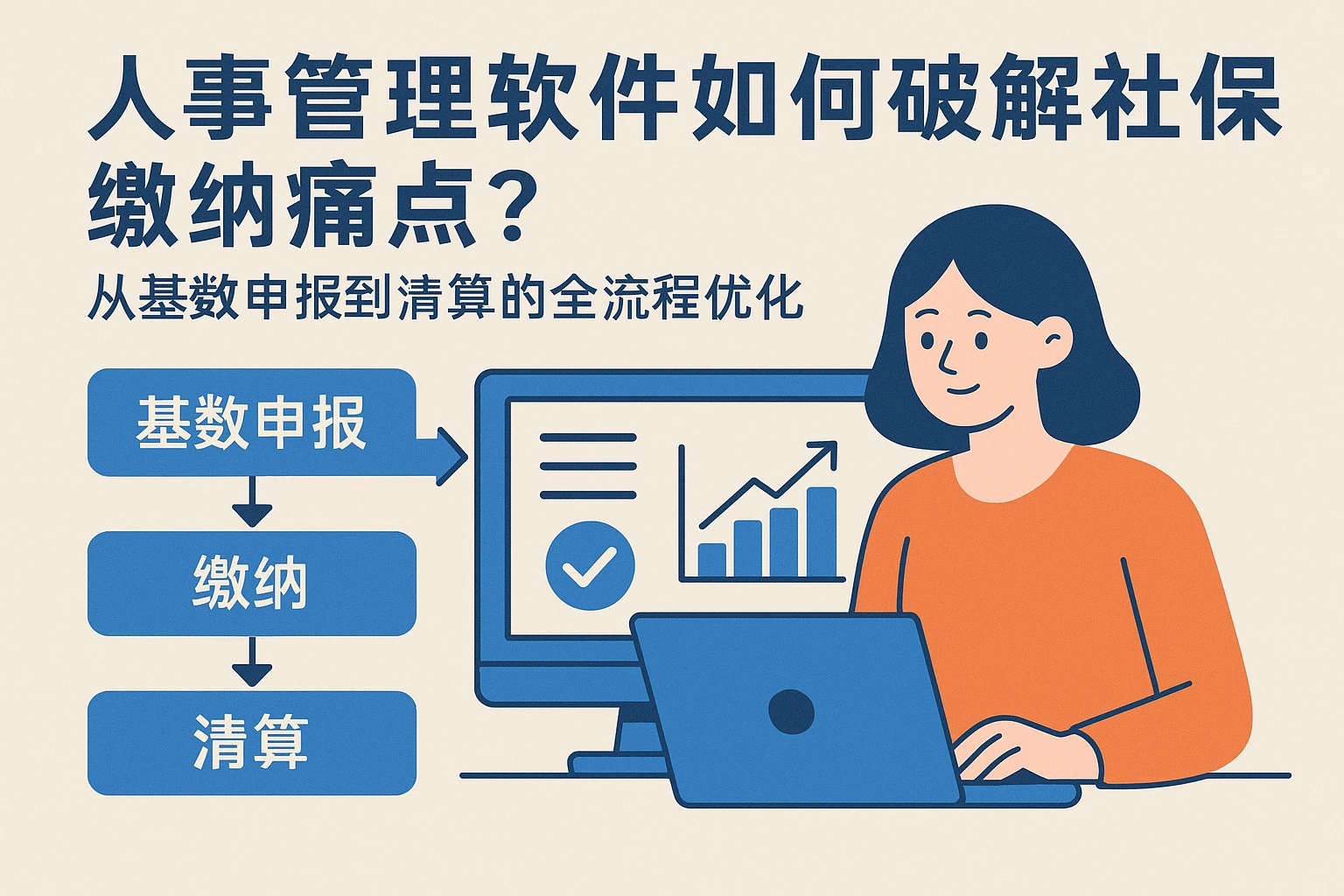 人事管理软件如何破解社保缴纳痛点？从基数申报到清算的全流程优化