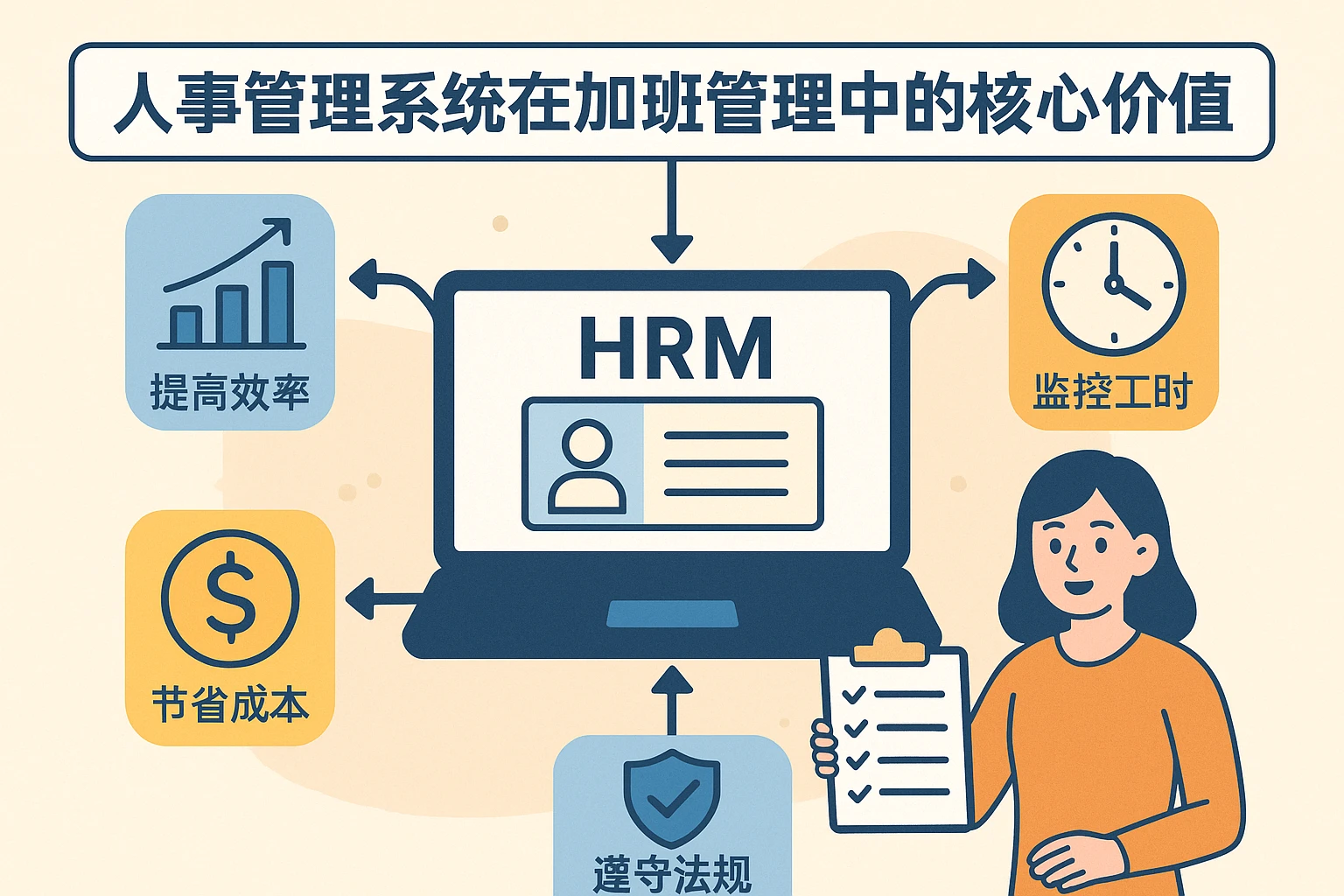人事管理系统在加班管理中的核心价值