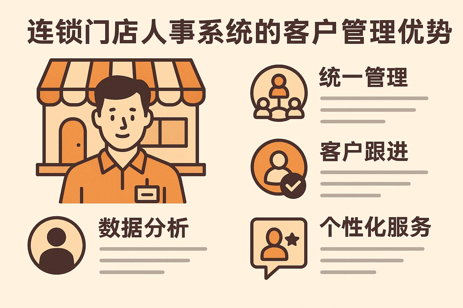 连锁门店人事系统的客户管理优势