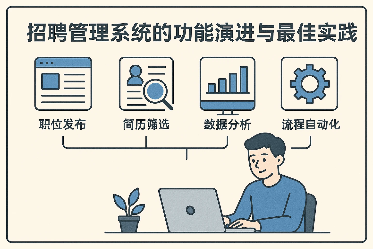 招聘管理系统的功能演进与最佳实践