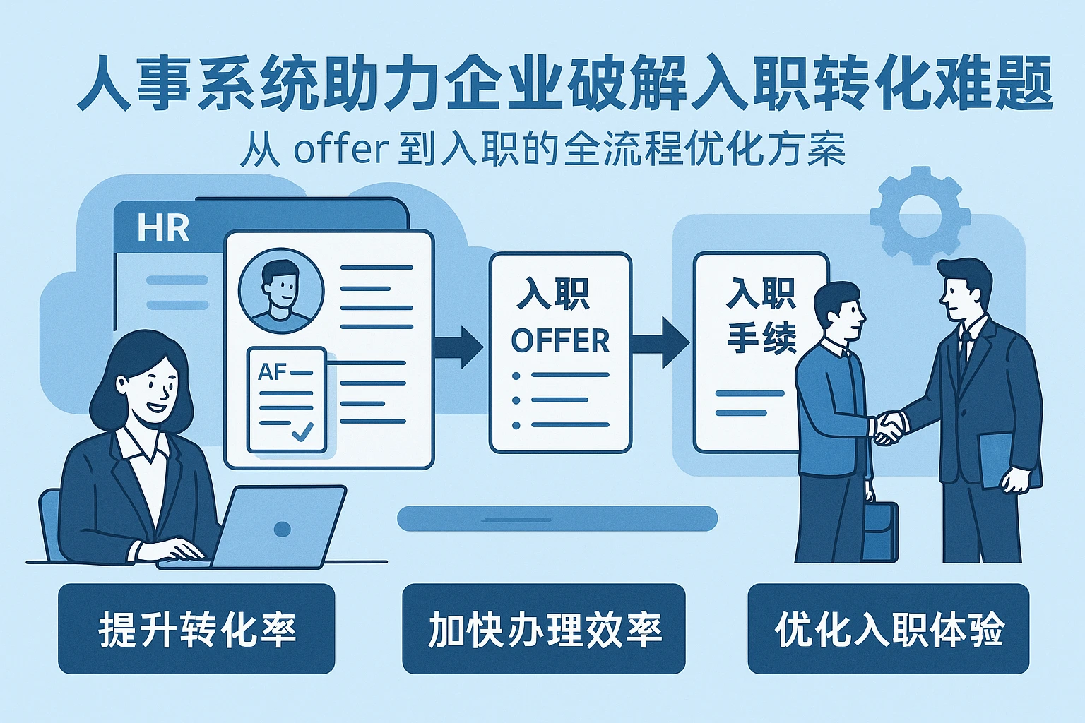 人事系统助力企业破解入职转化难题：从offer到入职的全流程优化方案