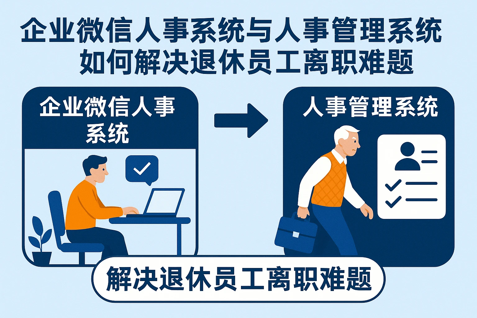 企业微信人事系统与人事管理系统如何解决退休员工离职难题
