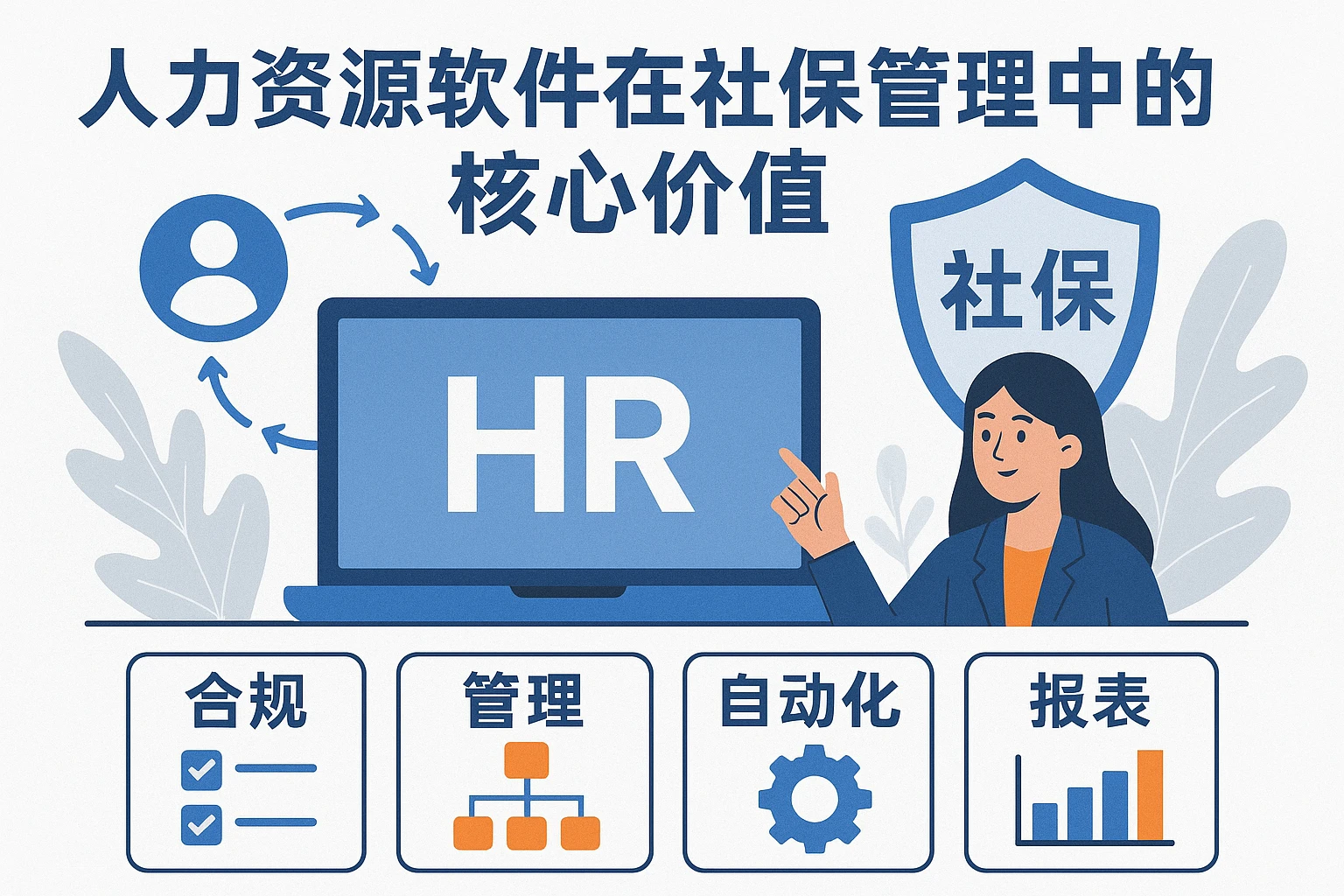 人力资源软件在社保管理中的核心价值