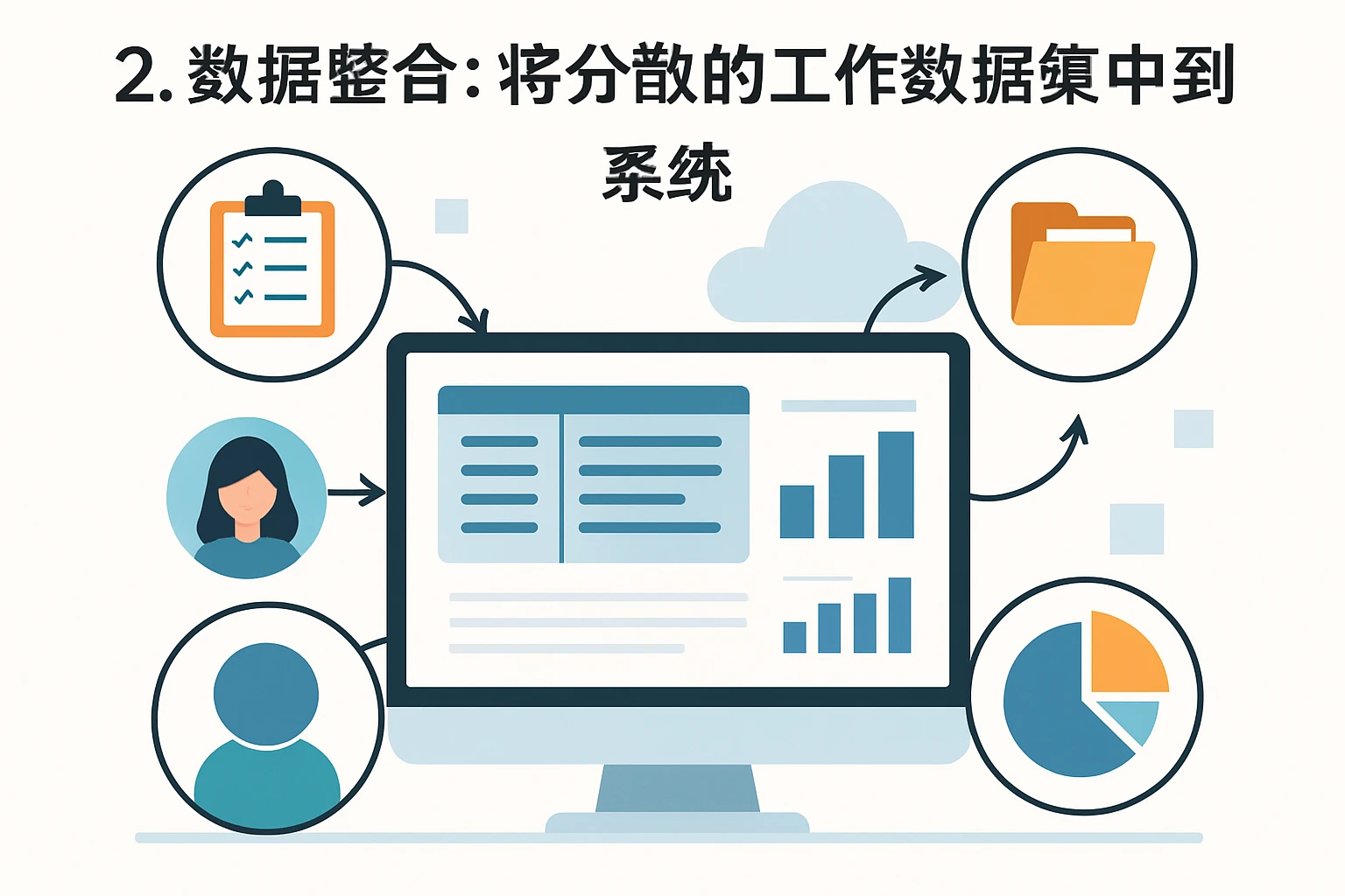 2. 数据整合:将分散的工作数据集中到系统