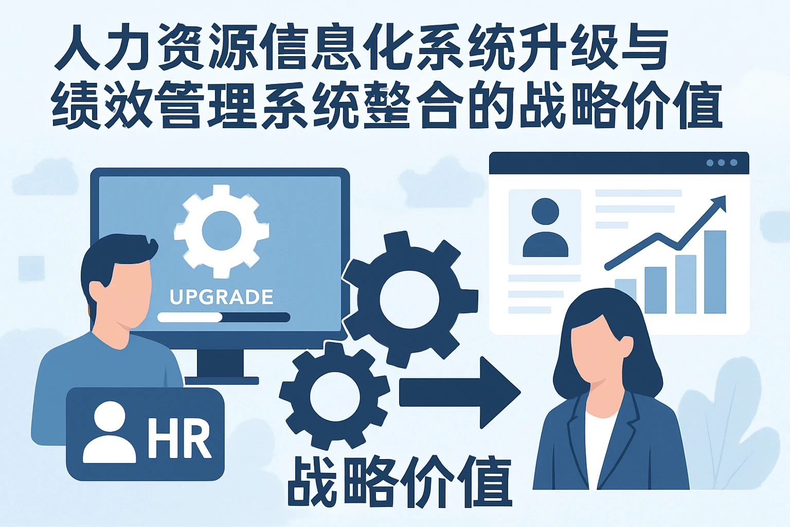 人力资源信息化系统升级与绩效管理系统整合的战略价值
