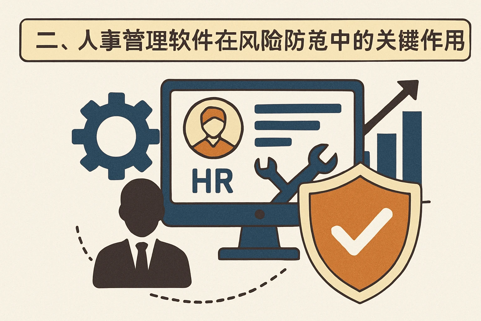 二、人事管理软件在风险防范中的关键作用
