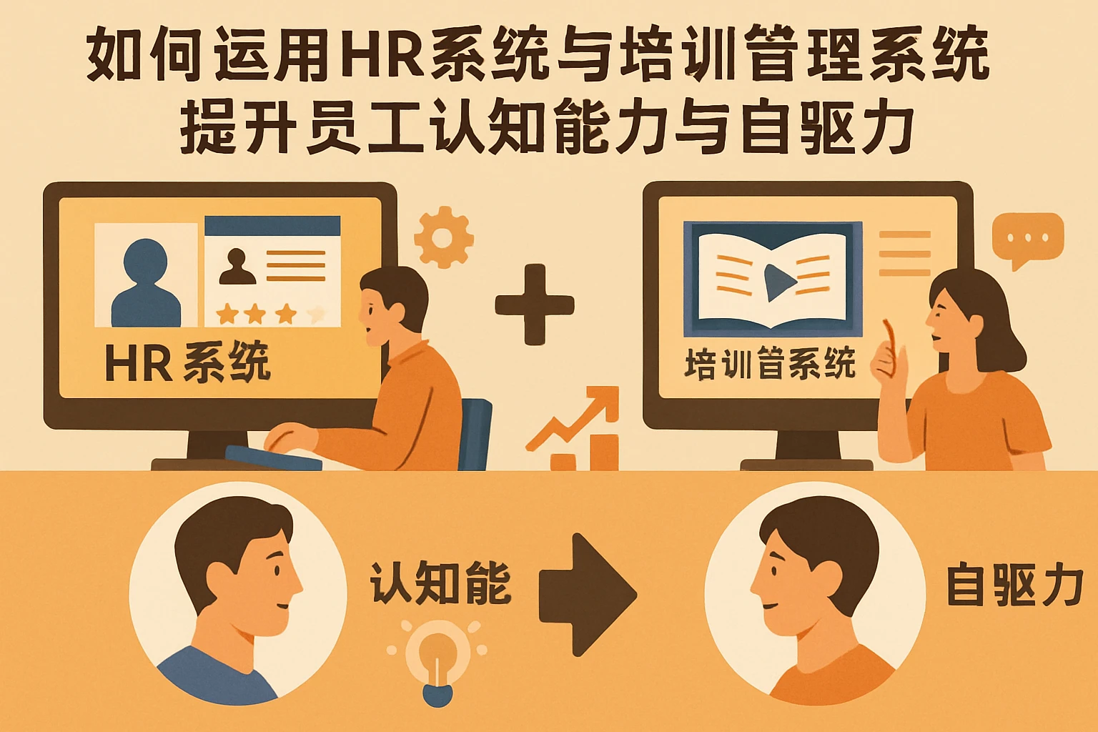 如何运用HR系统与培训管理系统提升员工认知能力与自驱力