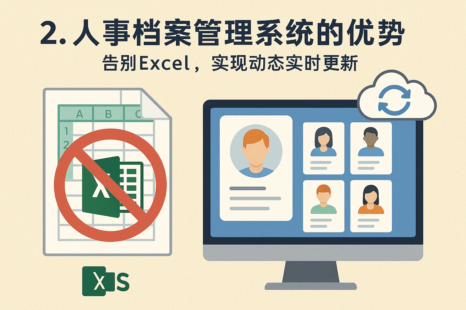 2. 人事档案管理系统的优势：告别Excel，实现动态实时更新