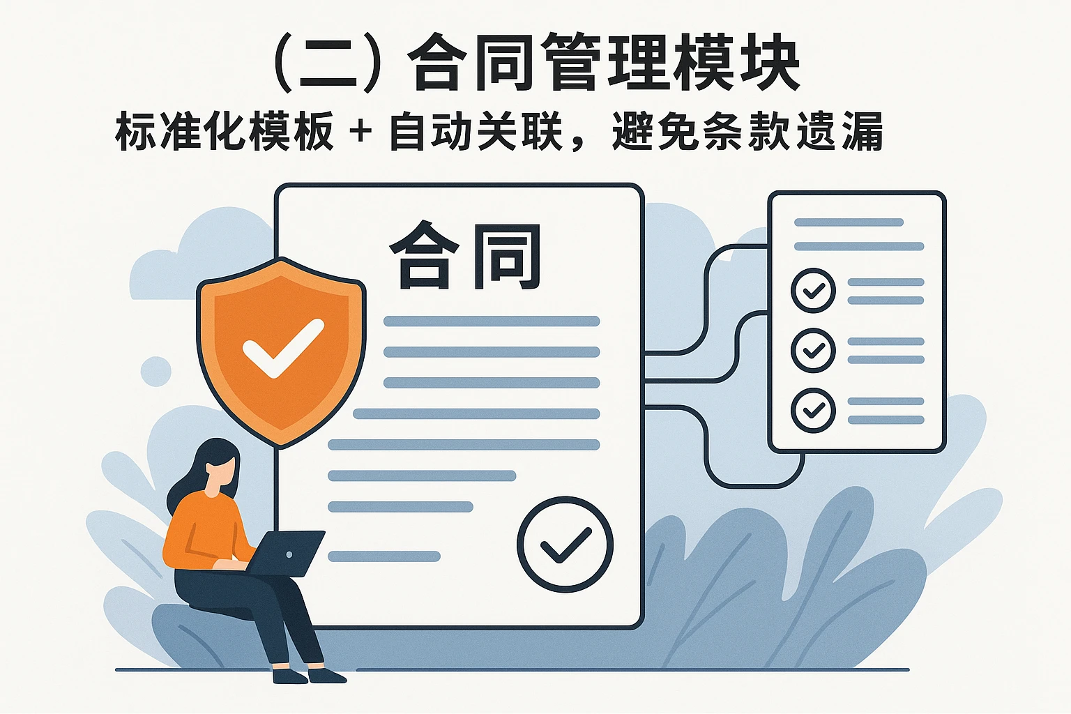 （二）合同管理模块：标准化模板+自动关联，避免条款遗漏