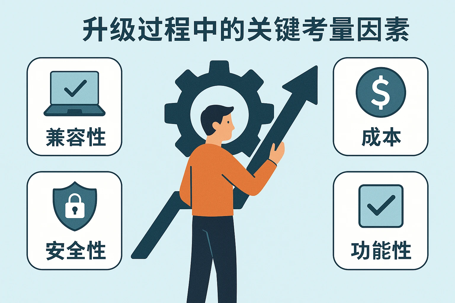 升级过程中的关键考量因素