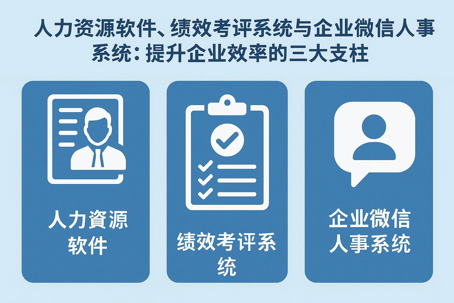 人力资源软件、绩效考评系统与企业微信人事系统：提升企业效率的三大支柱