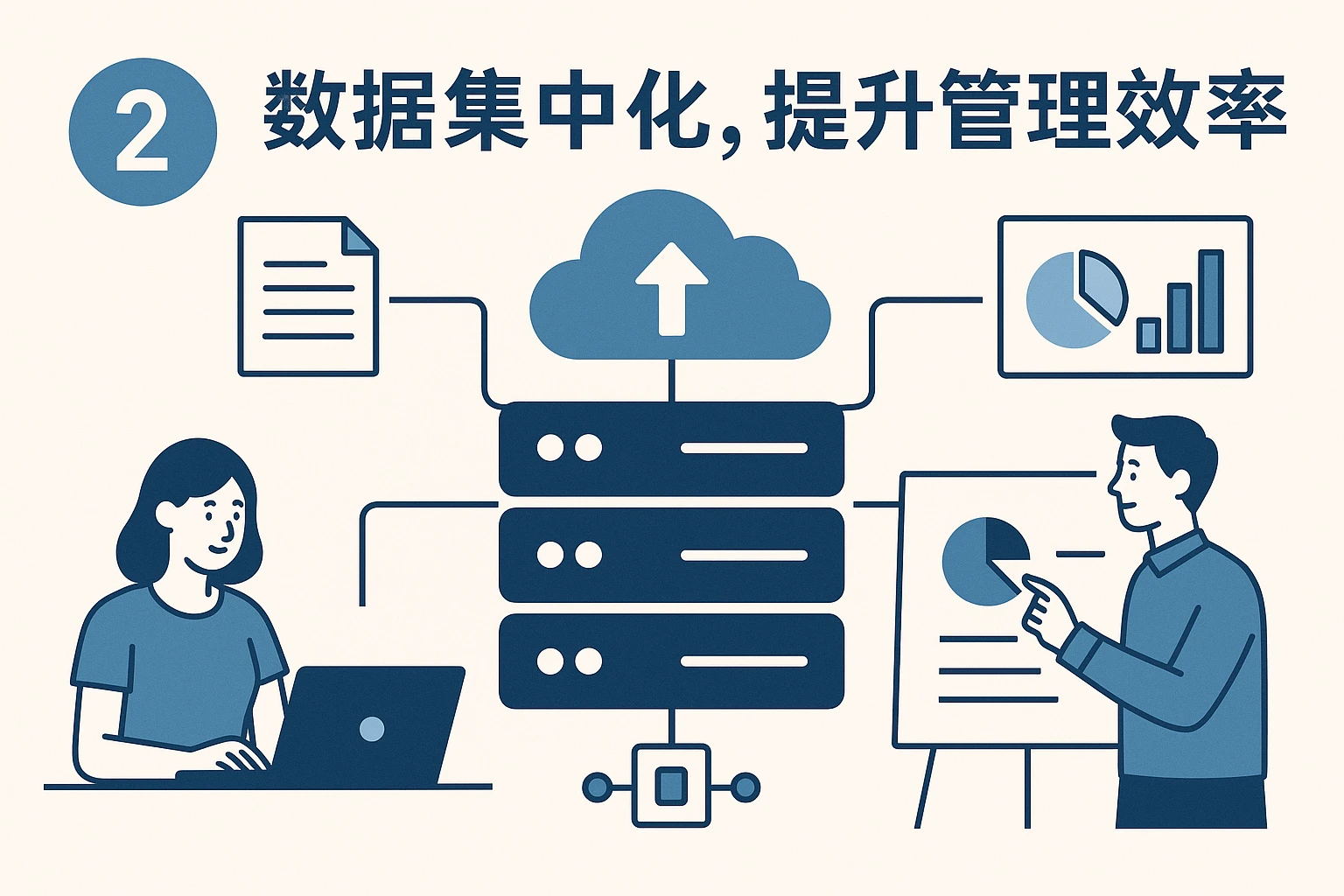 2. 数据集中化,提升管理效率