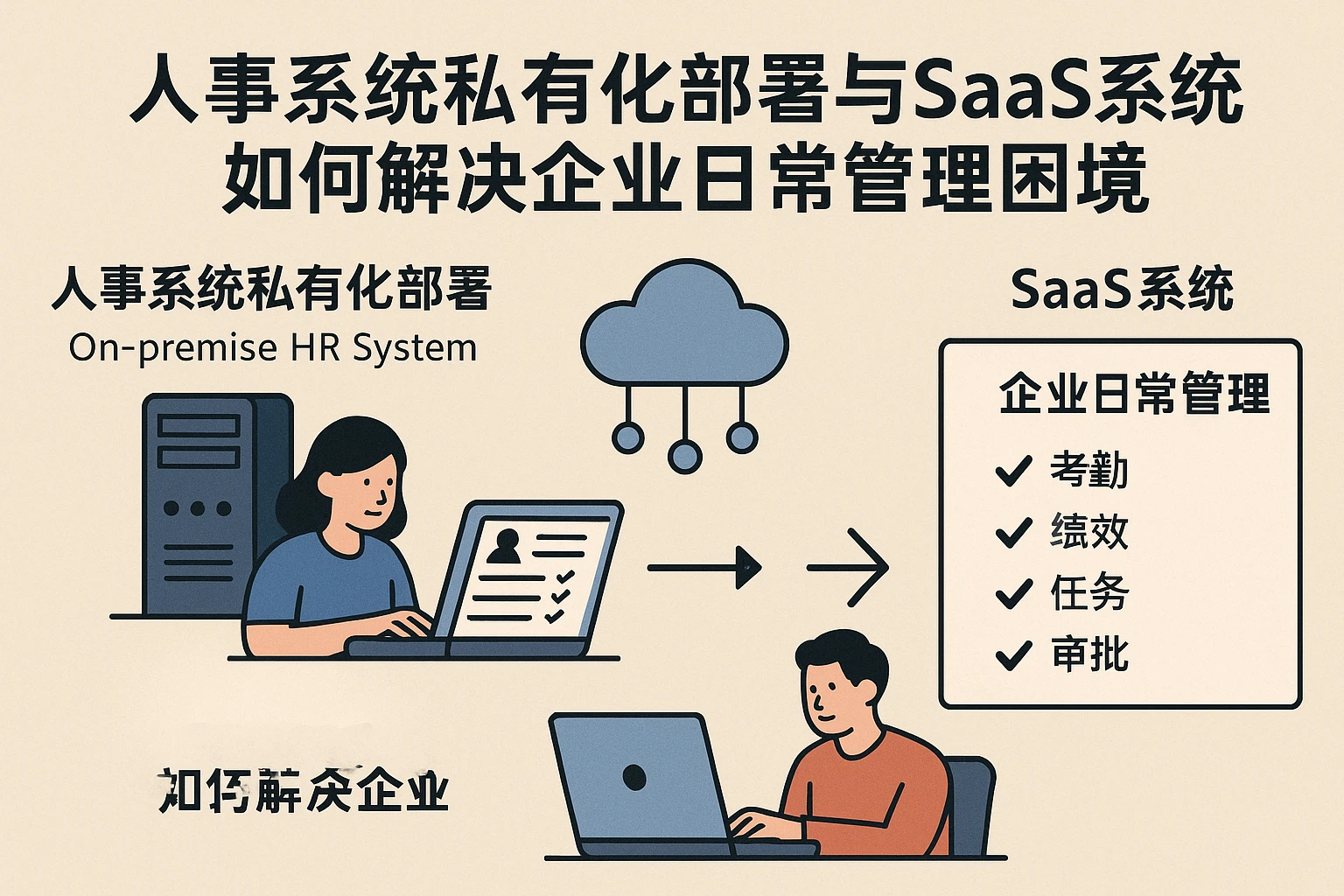 人事系统私有化部署与SaaS系统如何解决企业日常管理困境