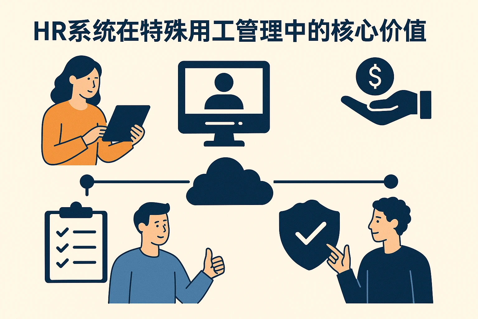 HR系统在特殊用工管理中的核心价值