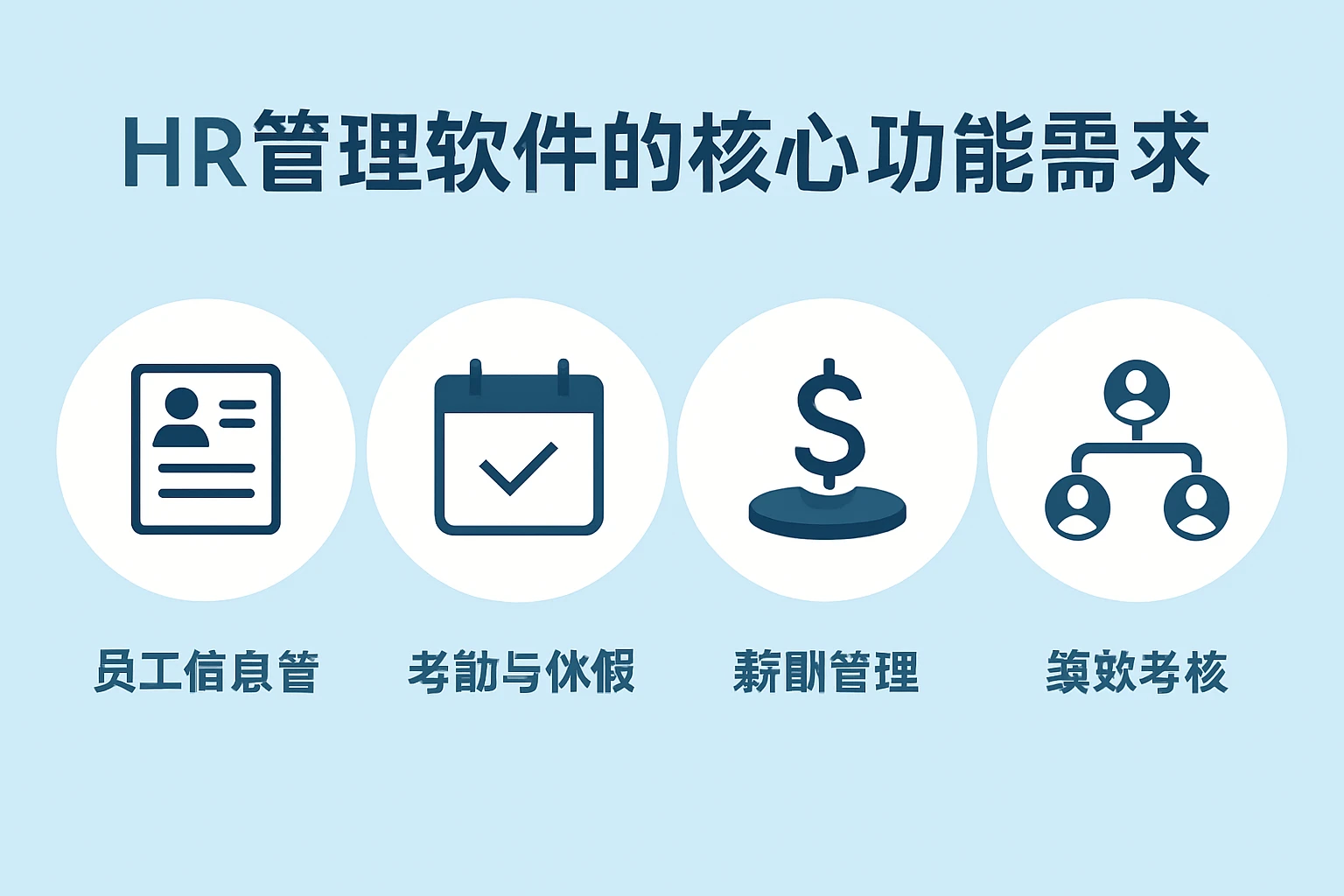 HR管理软件的核心功能需求
