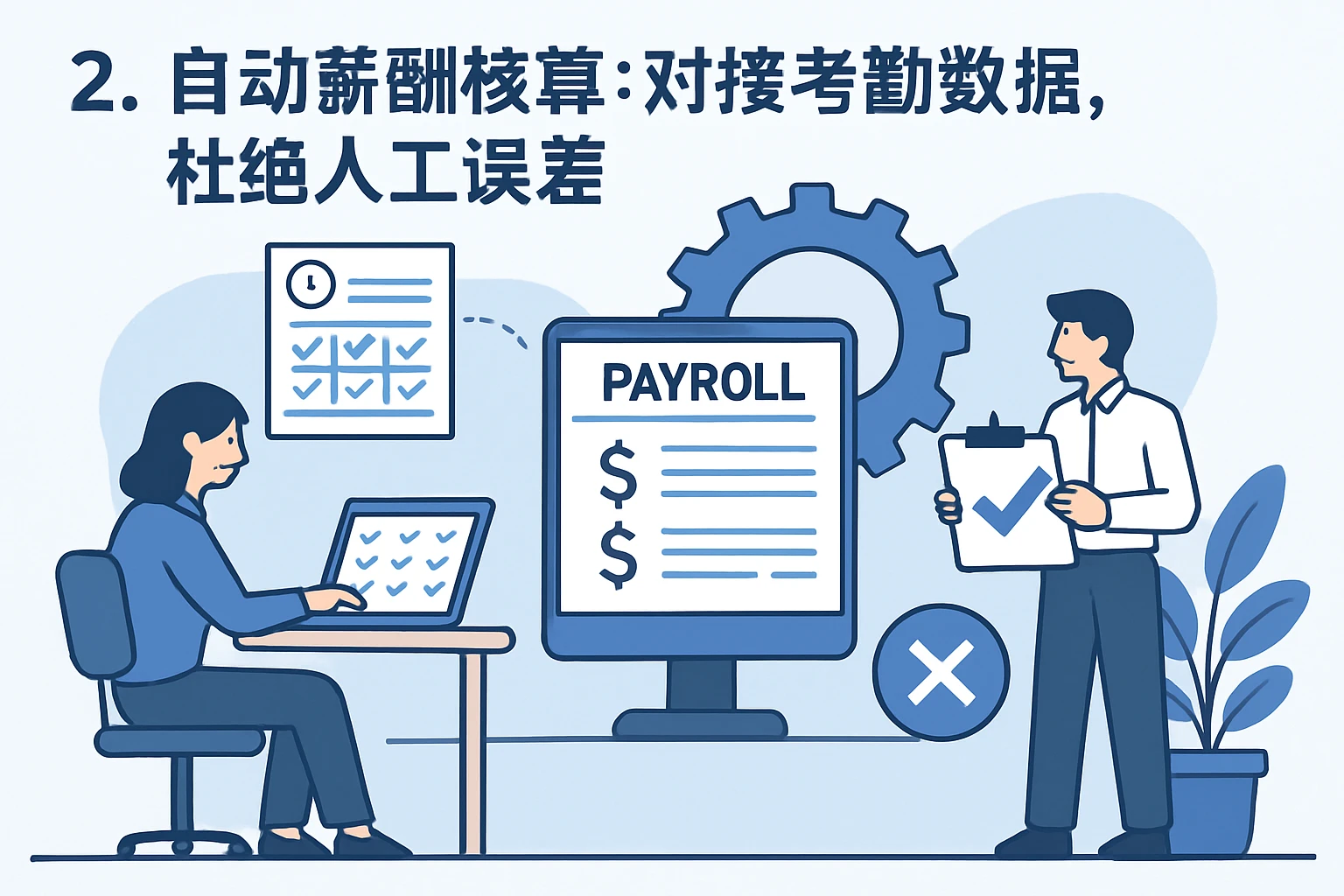 2. 自动薪酬核算:对接考勤数据,杜绝人工误差