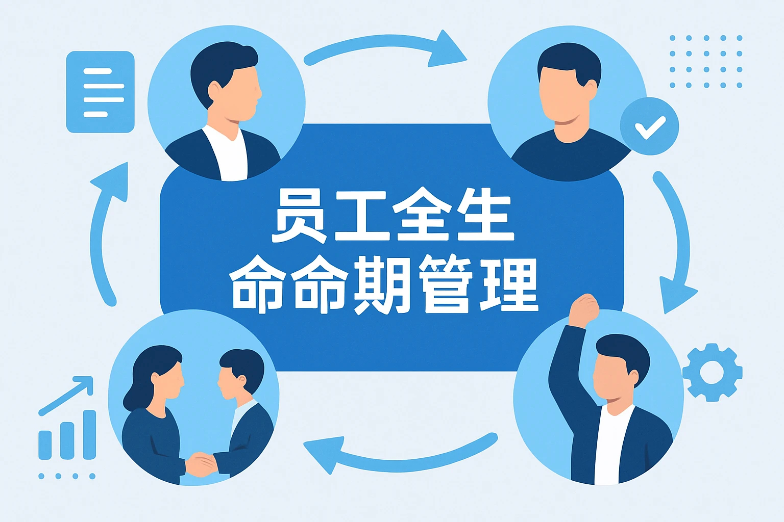 员工全生命周期管理